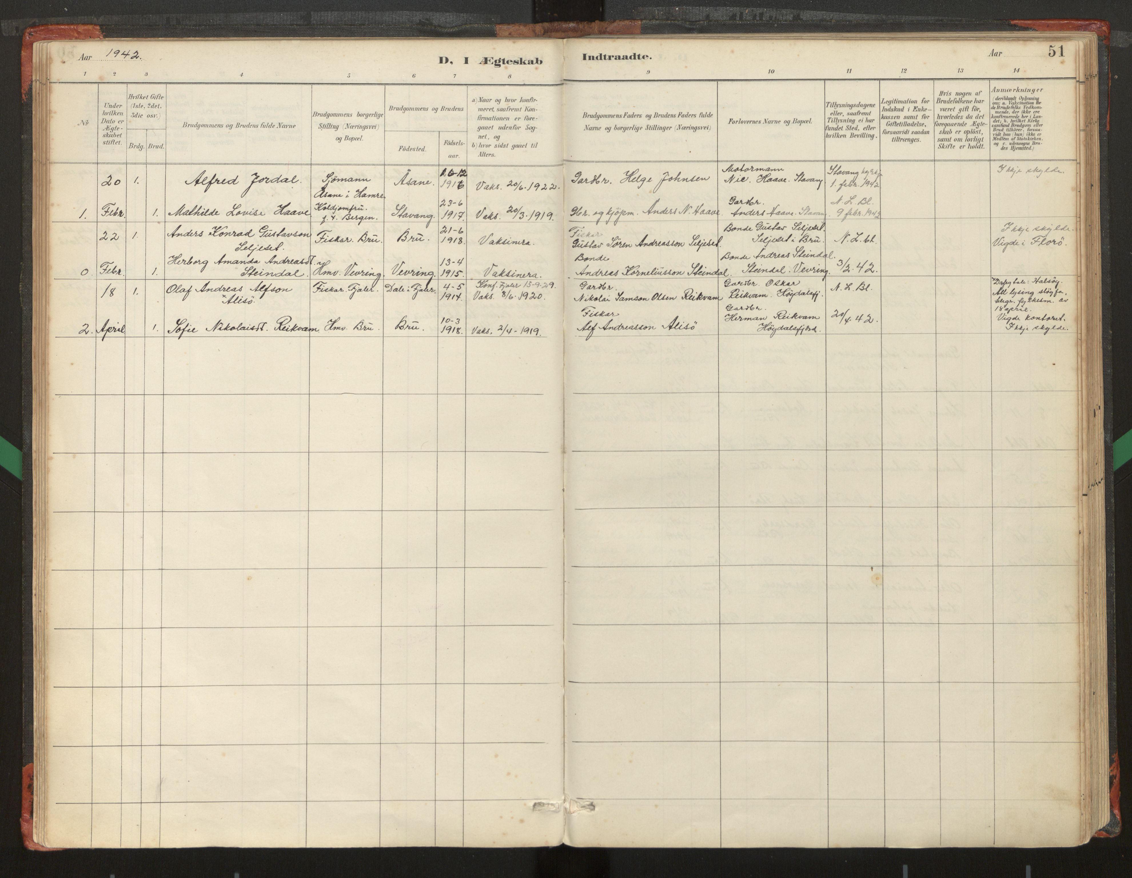 Kinn sokneprestembete, AV/SAB-A-80801/H/Haa/Haad/L0006: Parish register (official) no. D 6, 1886-1945, p. 51