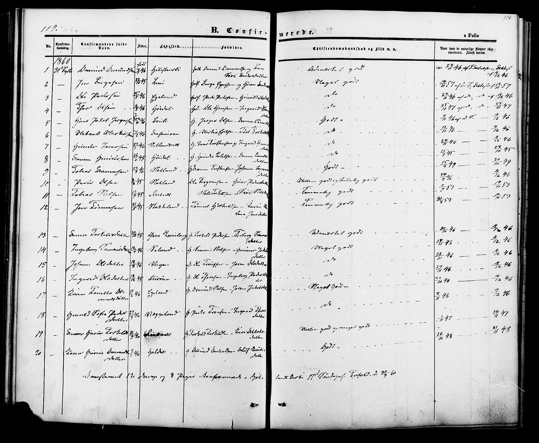 Fjotland sokneprestkontor, AV/SAK-1111-0010/F/Fa/L0001: Parish register (official) no. A 1, 1850-1879, p. 114