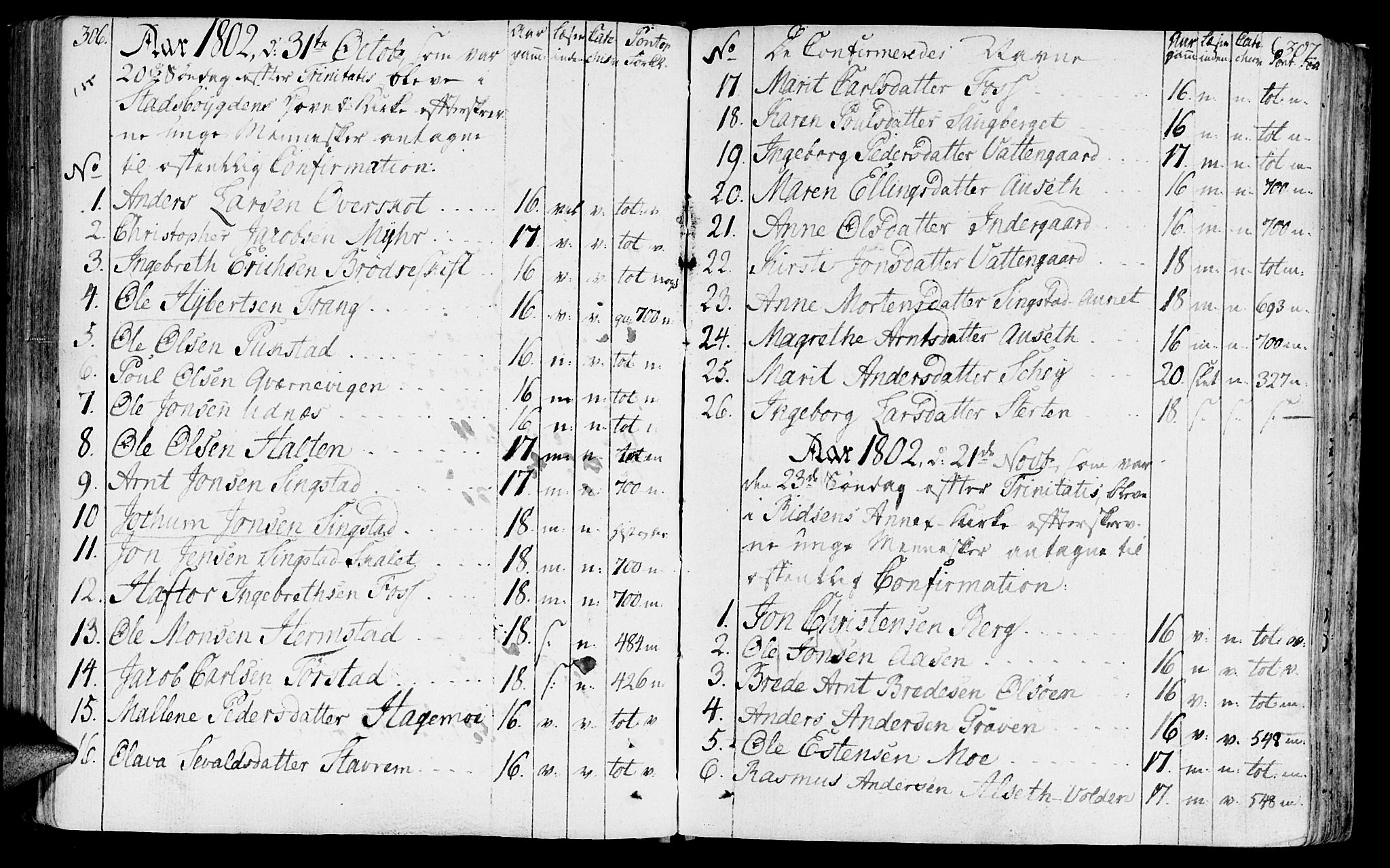 Ministerialprotokoller, klokkerbøker og fødselsregistre - Sør-Trøndelag, AV/SAT-A-1456/646/L0606: Parish register (official) no. 646A04, 1791-1805, p. 306-307