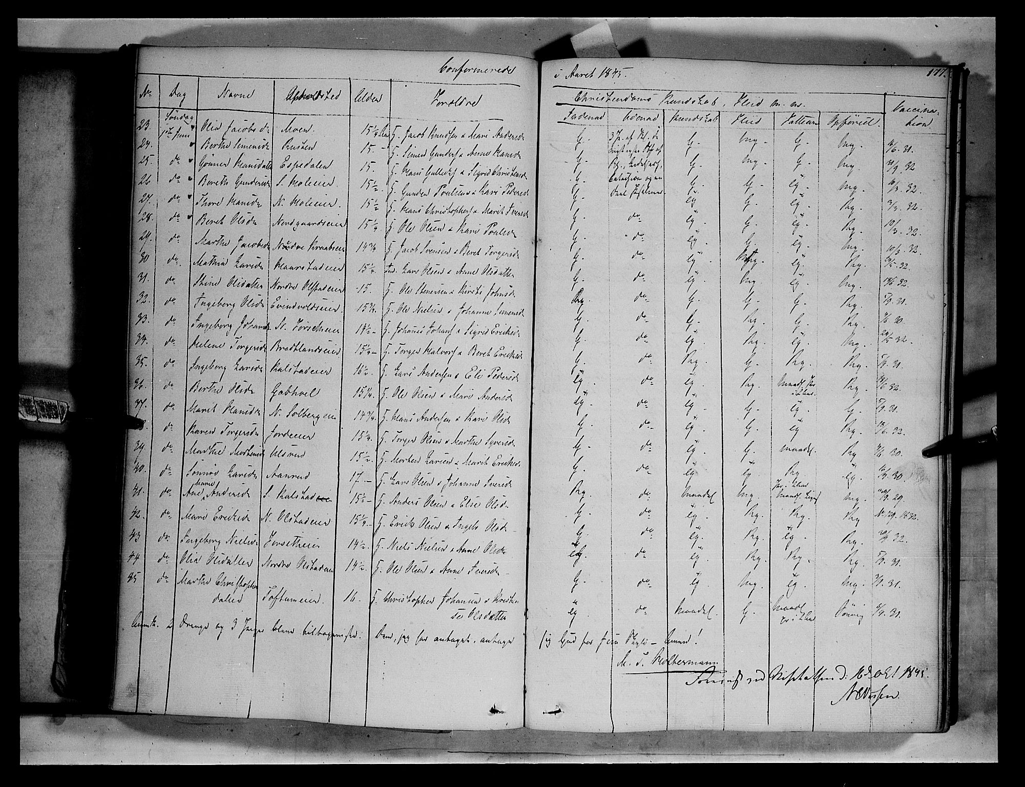 Gausdal prestekontor, SAH/PREST-090/H/Ha/Haa/L0007: Parish register (official) no. 7, 1840-1850, p. 177