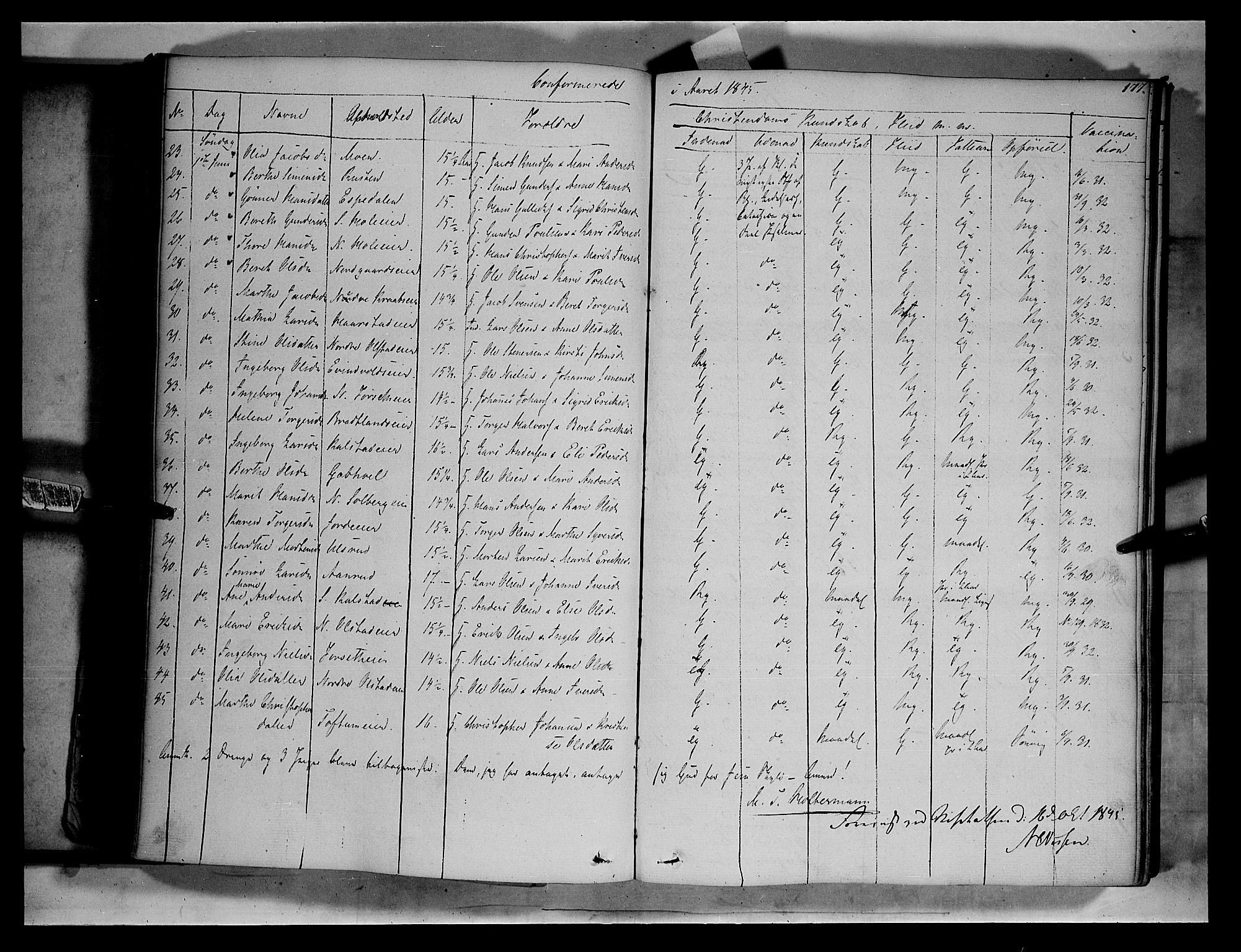 Gausdal prestekontor, AV/SAH-PREST-090/H/Ha/Haa/L0007: Parish register (official) no. 7, 1840-1850, p. 177