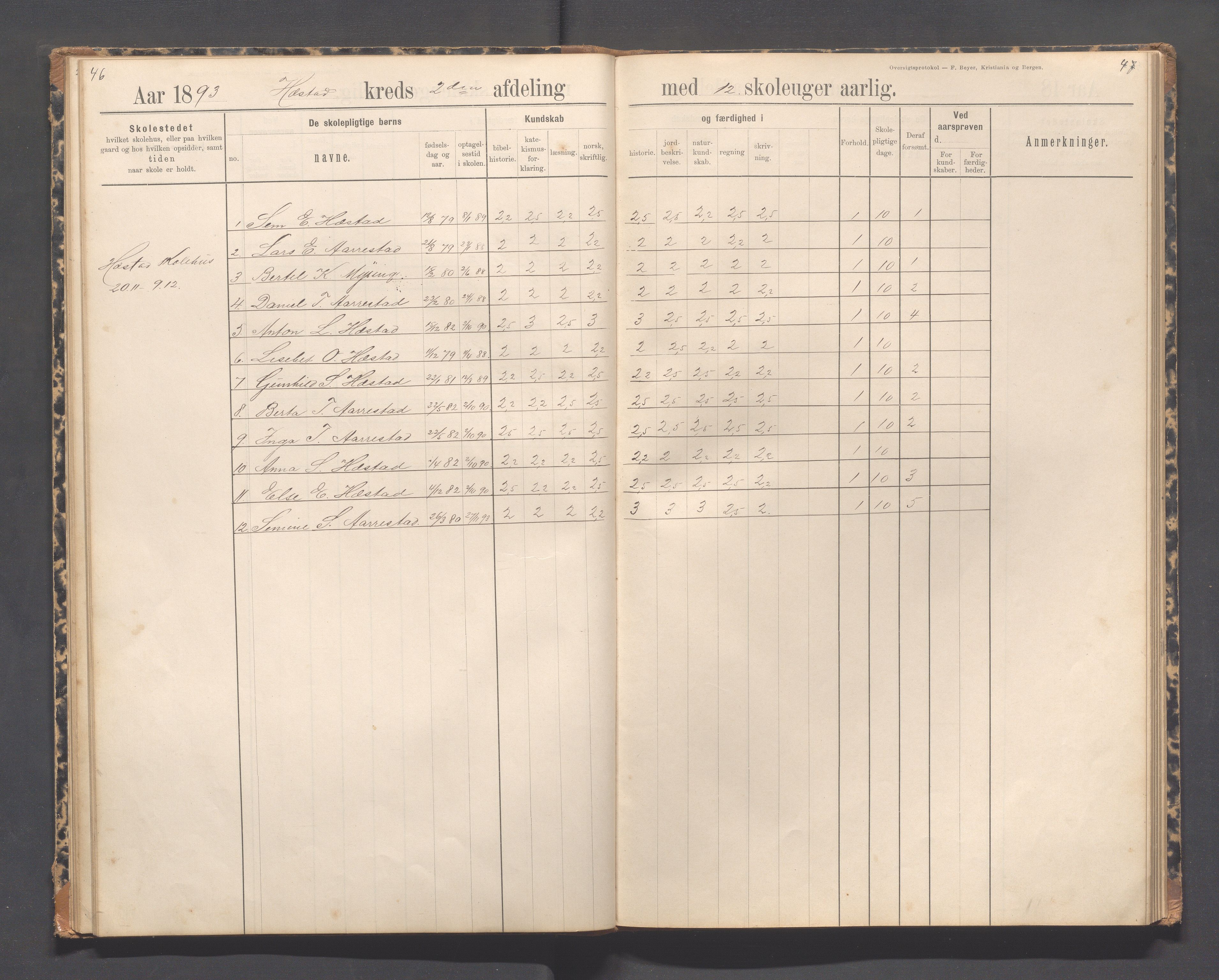 Helleland kommune - Skolekommisjonen/skolestyret, IKAR/K-100486/H/L0012: Skoleprotokoll - Terland, Hæstad, Øen, 1891-1897, p. 46-47