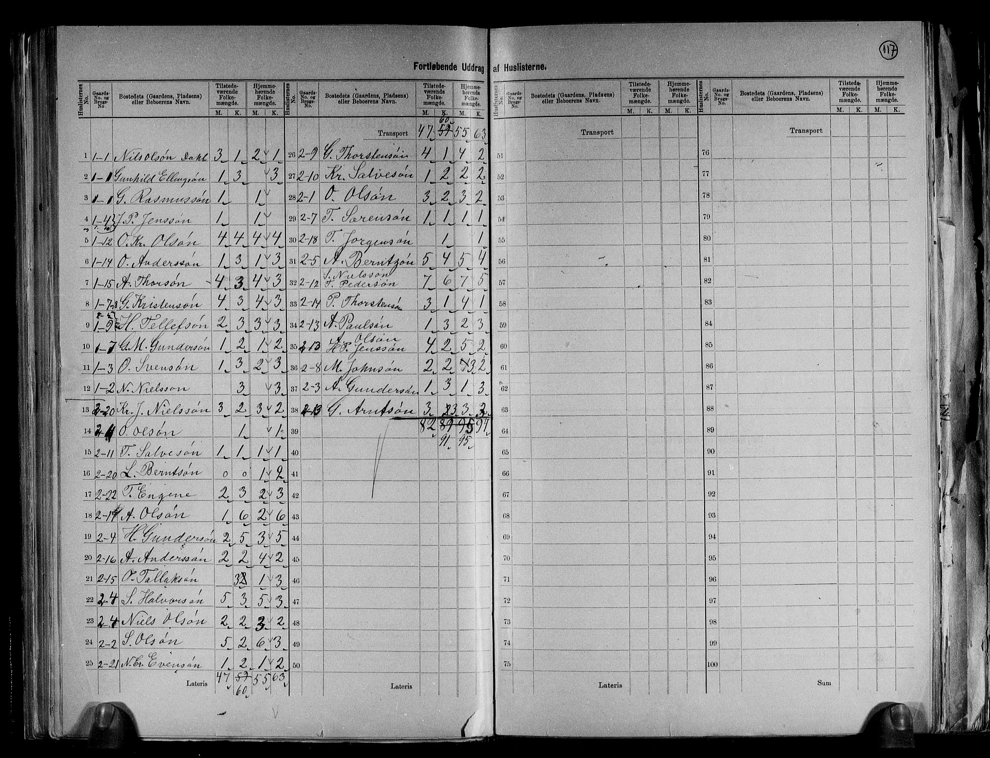 RA, 1891 census for 0915 Dypvåg, 1891, p. 39