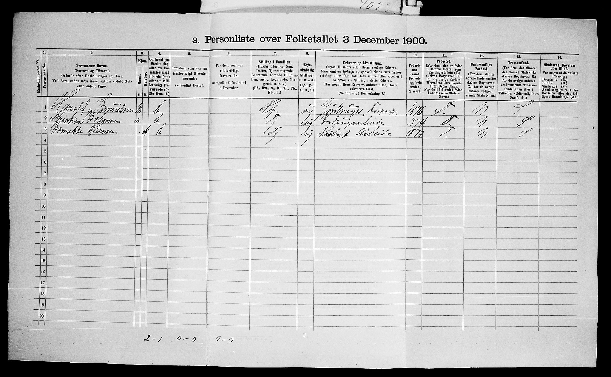 SAO, 1900 census for Kråkstad, 1900