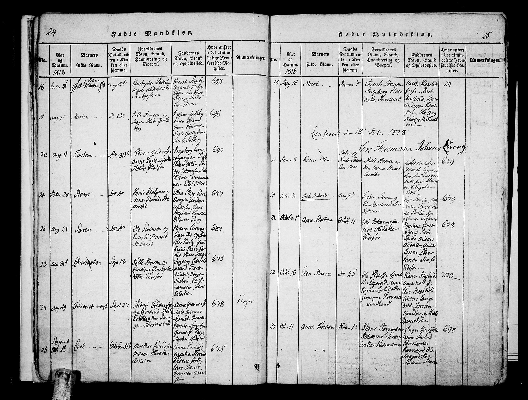 Hof kirkebøker, AV/SAKO-A-64/F/Fa/L0004: Parish register (official) no. I 4, 1814-1843, p. 24-25