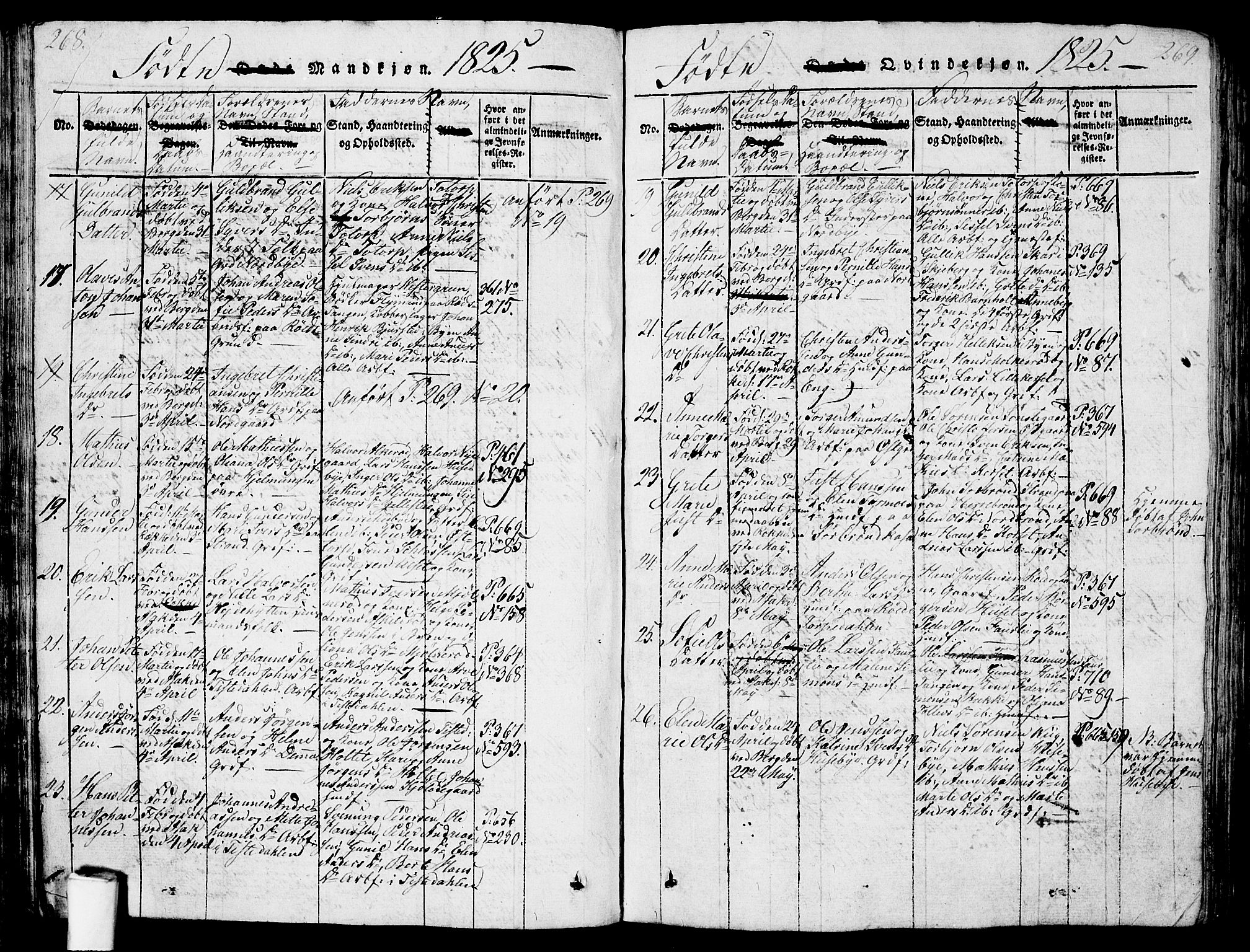 Berg prestekontor Kirkebøker, AV/SAO-A-10902/G/Ga/L0001: Parish register (copy) no. I 1, 1815-1832, p. 268-269