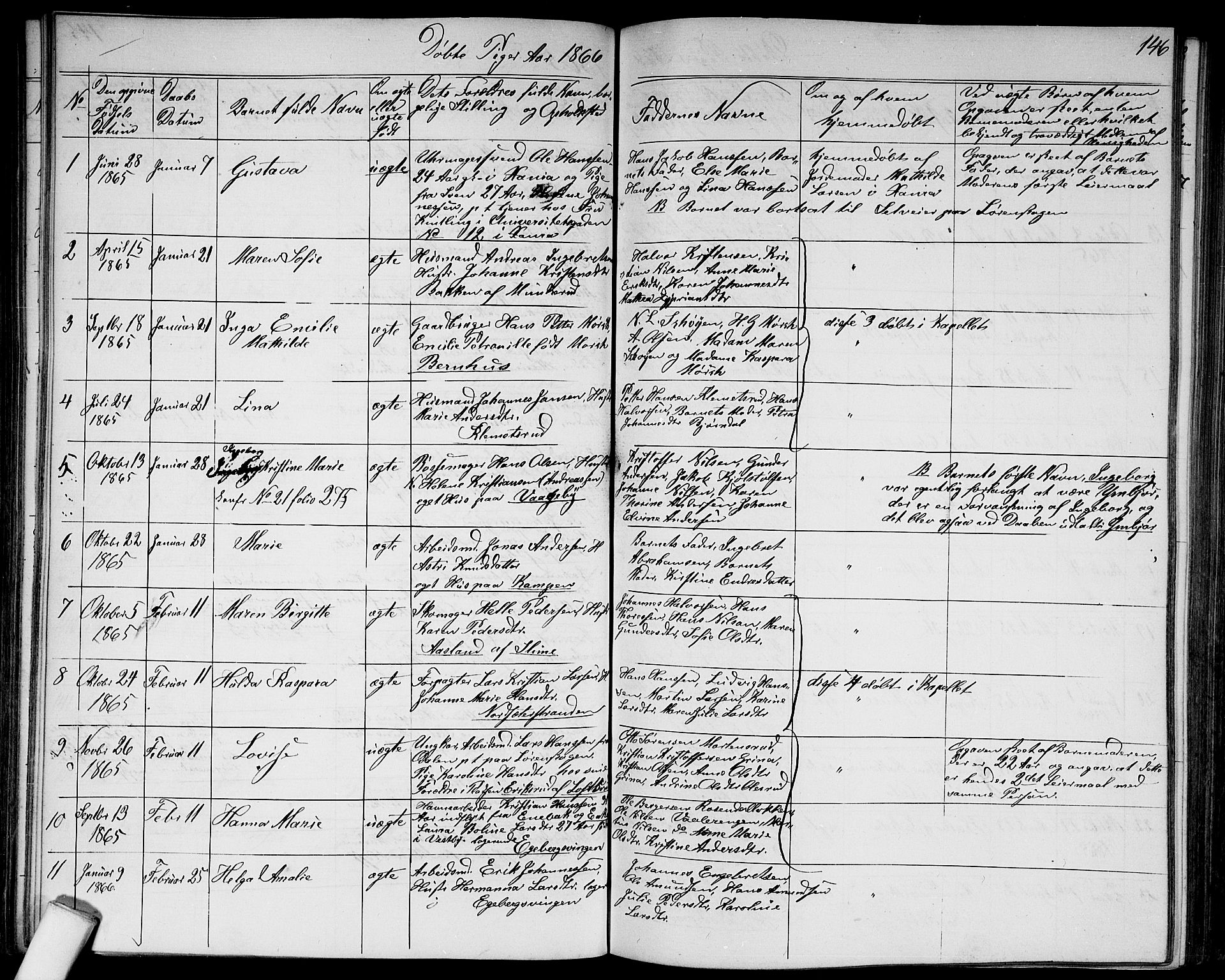 Østre Aker prestekontor Kirkebøker, AV/SAO-A-10840/G/Ga/L0002: Parish register (copy) no. I 2, 1861-1867, p. 146