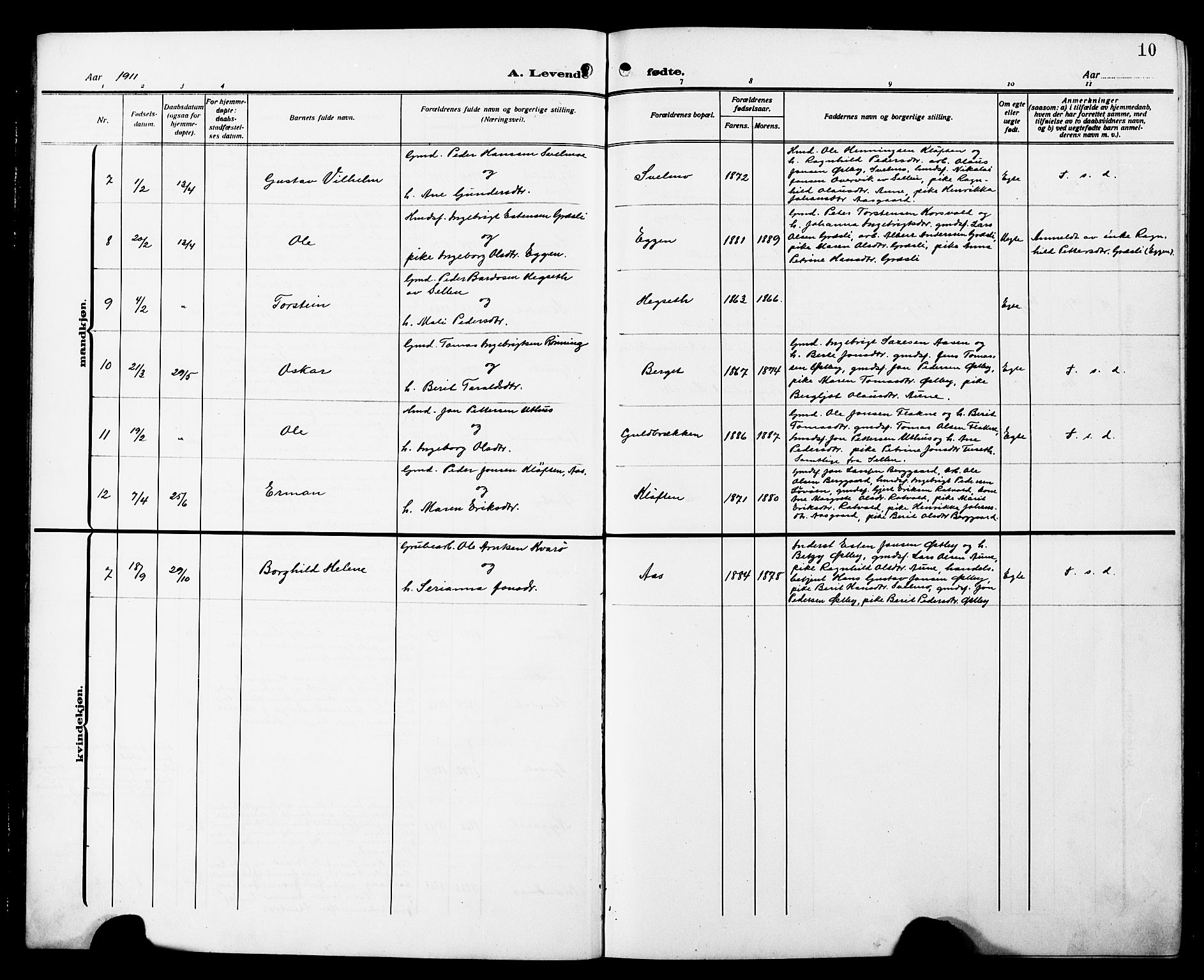 Ministerialprotokoller, klokkerbøker og fødselsregistre - Sør-Trøndelag, SAT/A-1456/698/L1168: Parish register (copy) no. 698C05, 1908-1930, p. 10