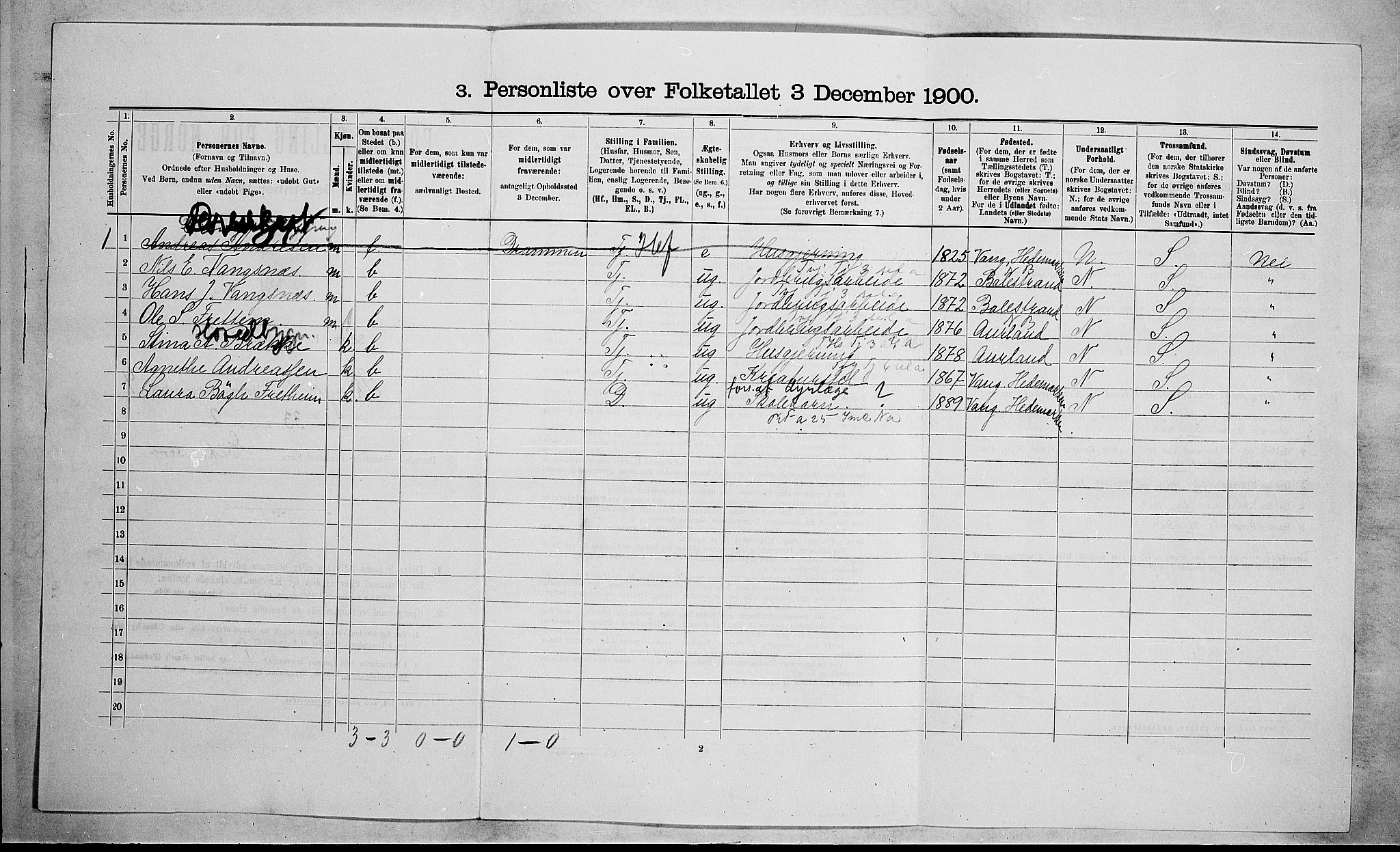 RA, 1900 census for Skoger, 1900, p. 669