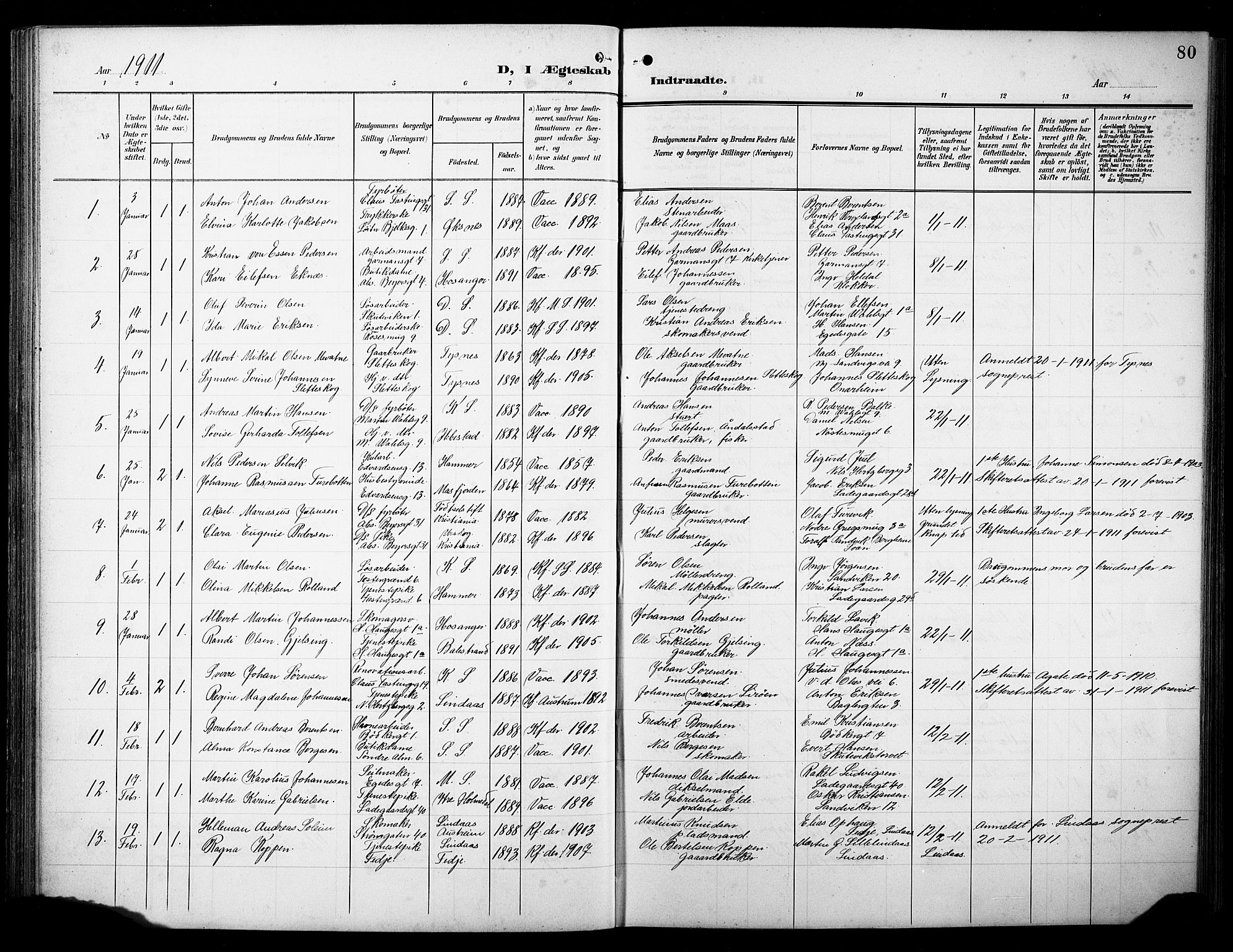 Sandviken Sokneprestembete, SAB/A-77601/H/Hb/L0014: Parish register (copy) no. D 1, 1902-1929, p. 80