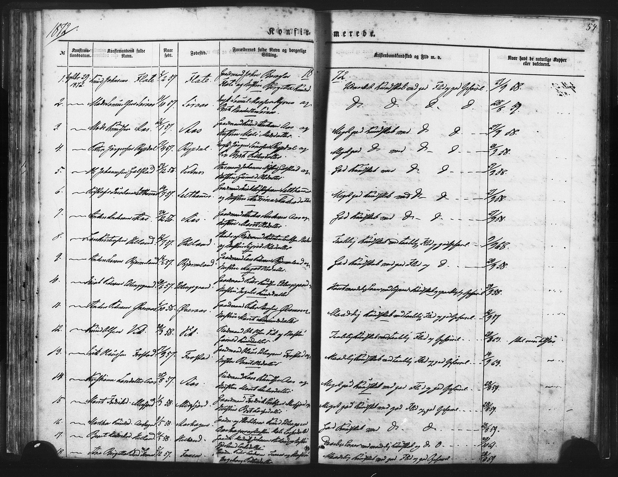 Ministerialprotokoller, klokkerbøker og fødselsregistre - Møre og Romsdal, SAT/A-1454/539/L0530: Parish register (official) no. 539A03, 1872-1886, p. 54