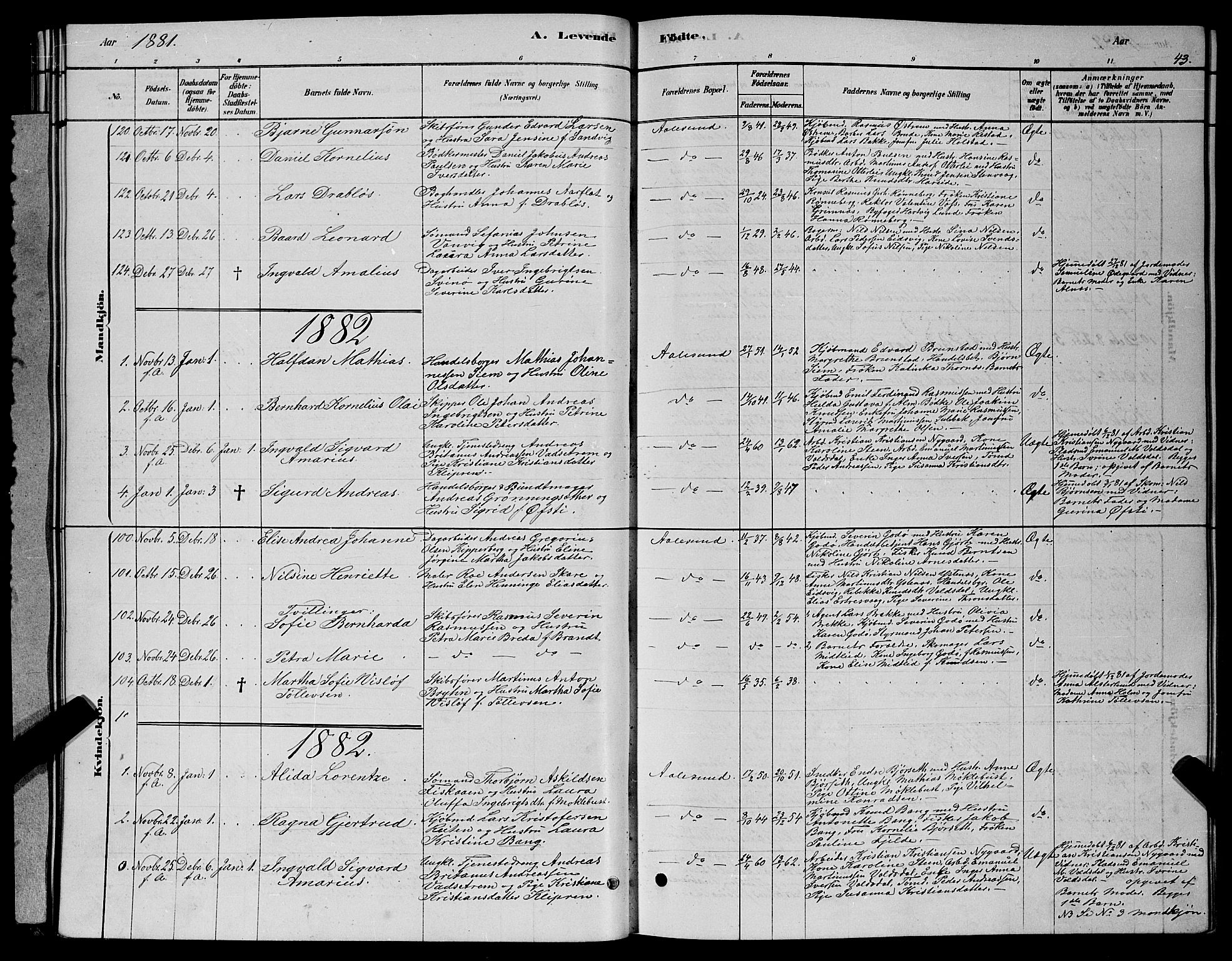 Ministerialprotokoller, klokkerbøker og fødselsregistre - Møre og Romsdal, SAT/A-1454/529/L0466: Parish register (copy) no. 529C03, 1878-1888, p. 43