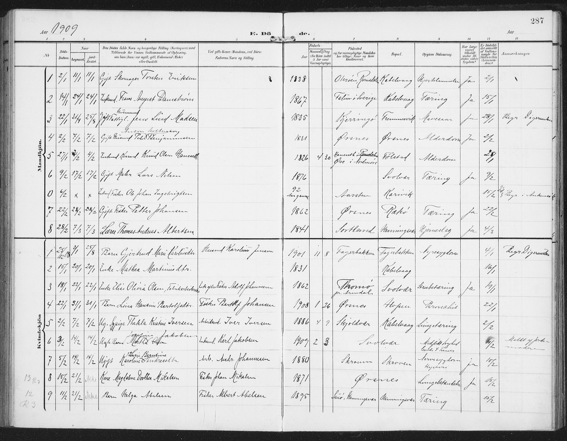 Ministerialprotokoller, klokkerbøker og fødselsregistre - Nordland, SAT/A-1459/874/L1063: Parish register (official) no. 874A07, 1907-1915, p. 287