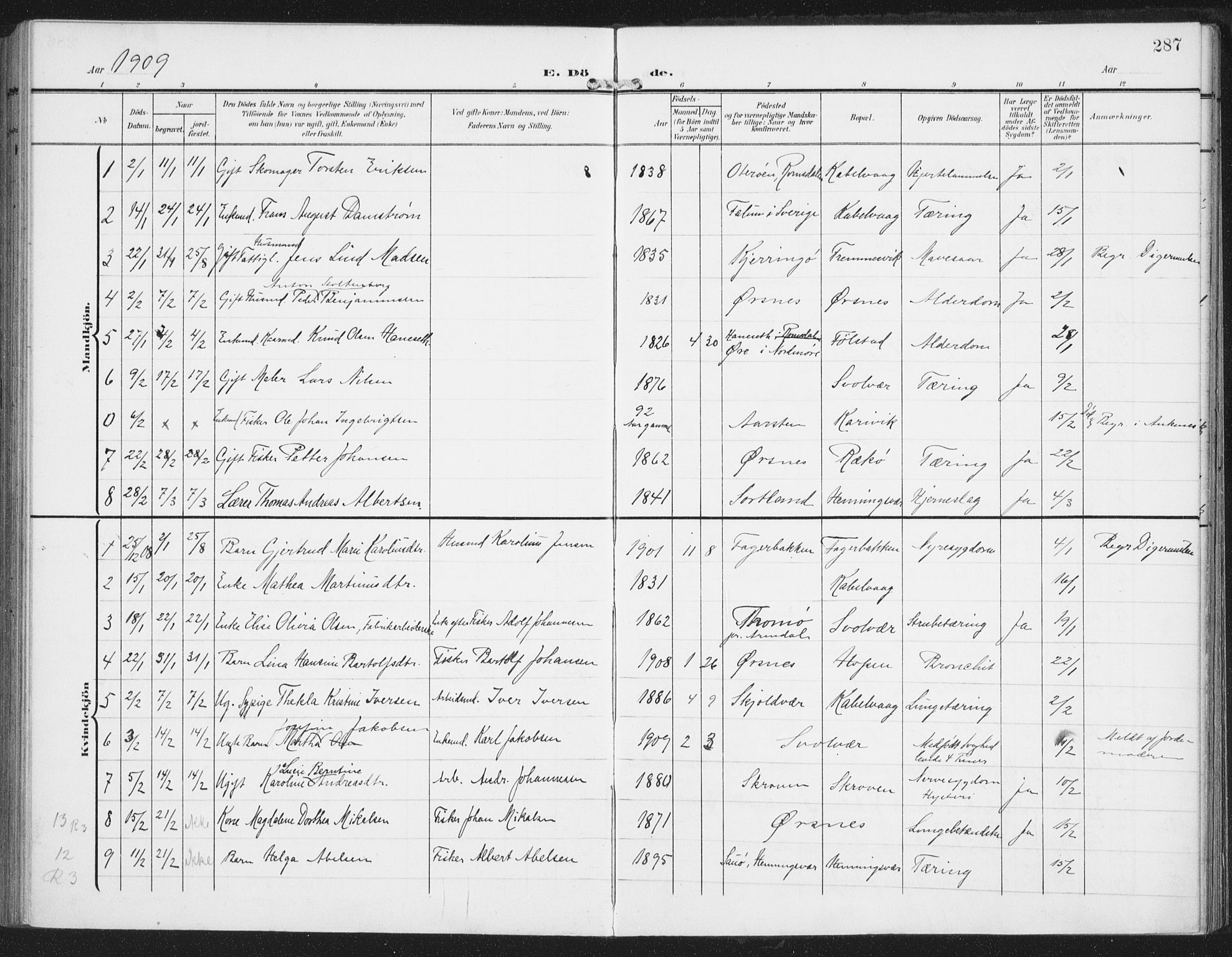 Ministerialprotokoller, klokkerbøker og fødselsregistre - Nordland, AV/SAT-A-1459/874/L1063: Parish register (official) no. 874A07, 1907-1915, p. 287