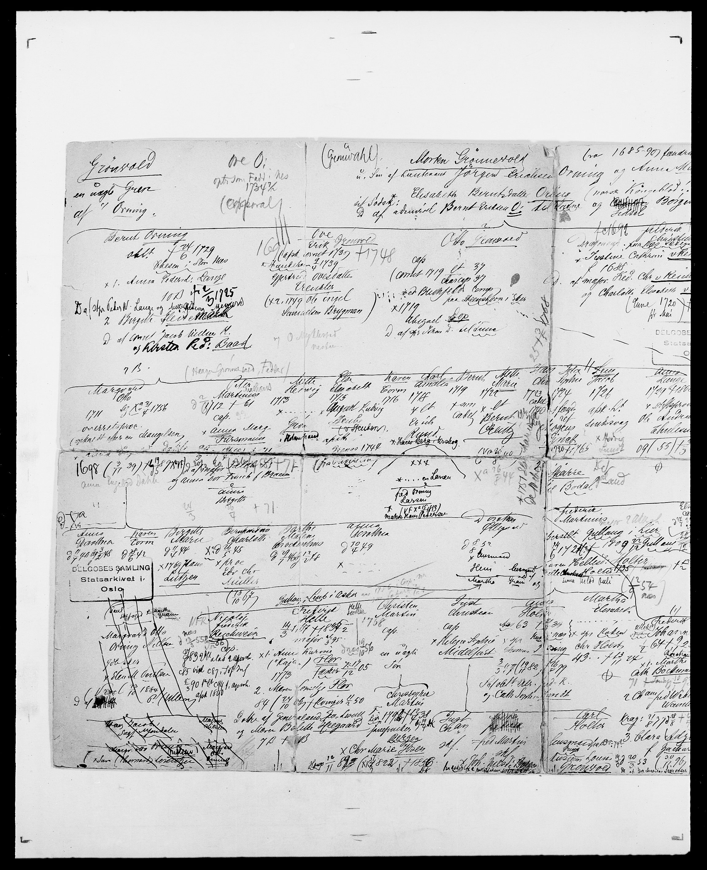 Delgobe, Charles Antoine - samling, AV/SAO-PAO-0038/D/Da/L0015: Grodtshilling - Halvorsæth, p. 280