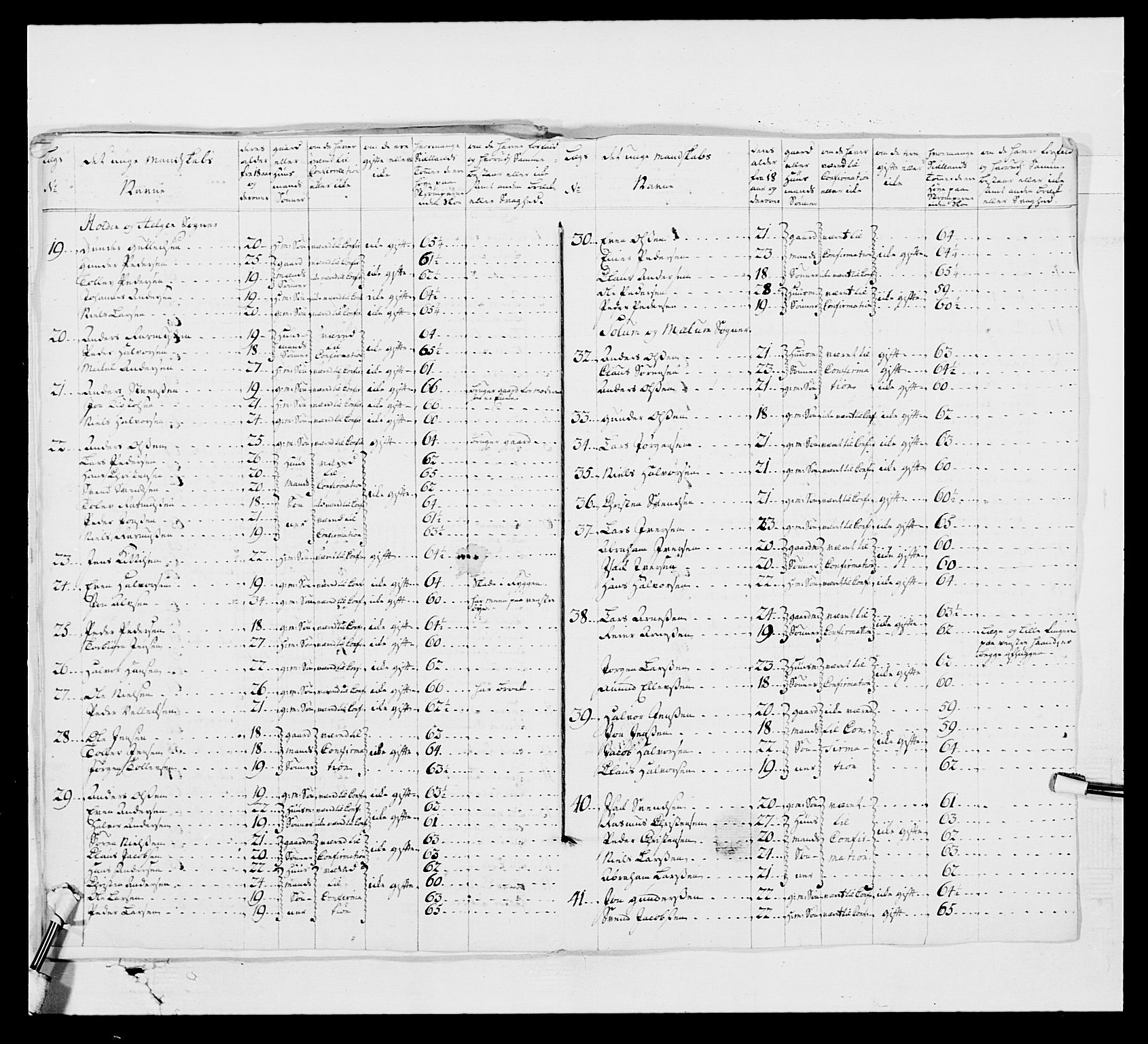 Kommanderende general (KG I) med Det norske krigsdirektorium, AV/RA-EA-5419/E/Ea/L0522b: 1. Vesterlenske regiment, 1756-1767, p. 160