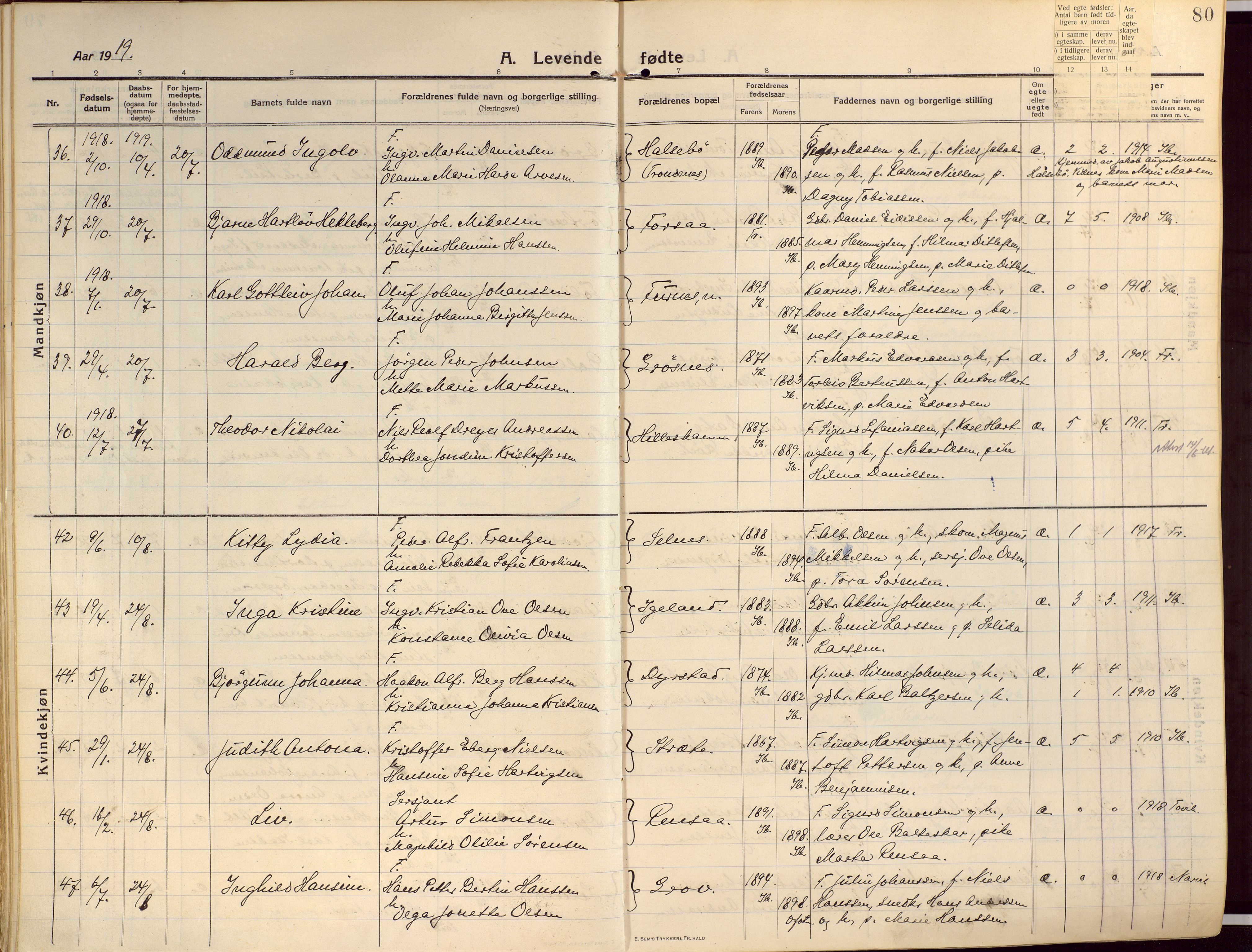 Ibestad sokneprestembete, AV/SATØ-S-0077/H/Ha/Haa/L0018kirke: Parish register (official) no. 18, 1915-1929, p. 80