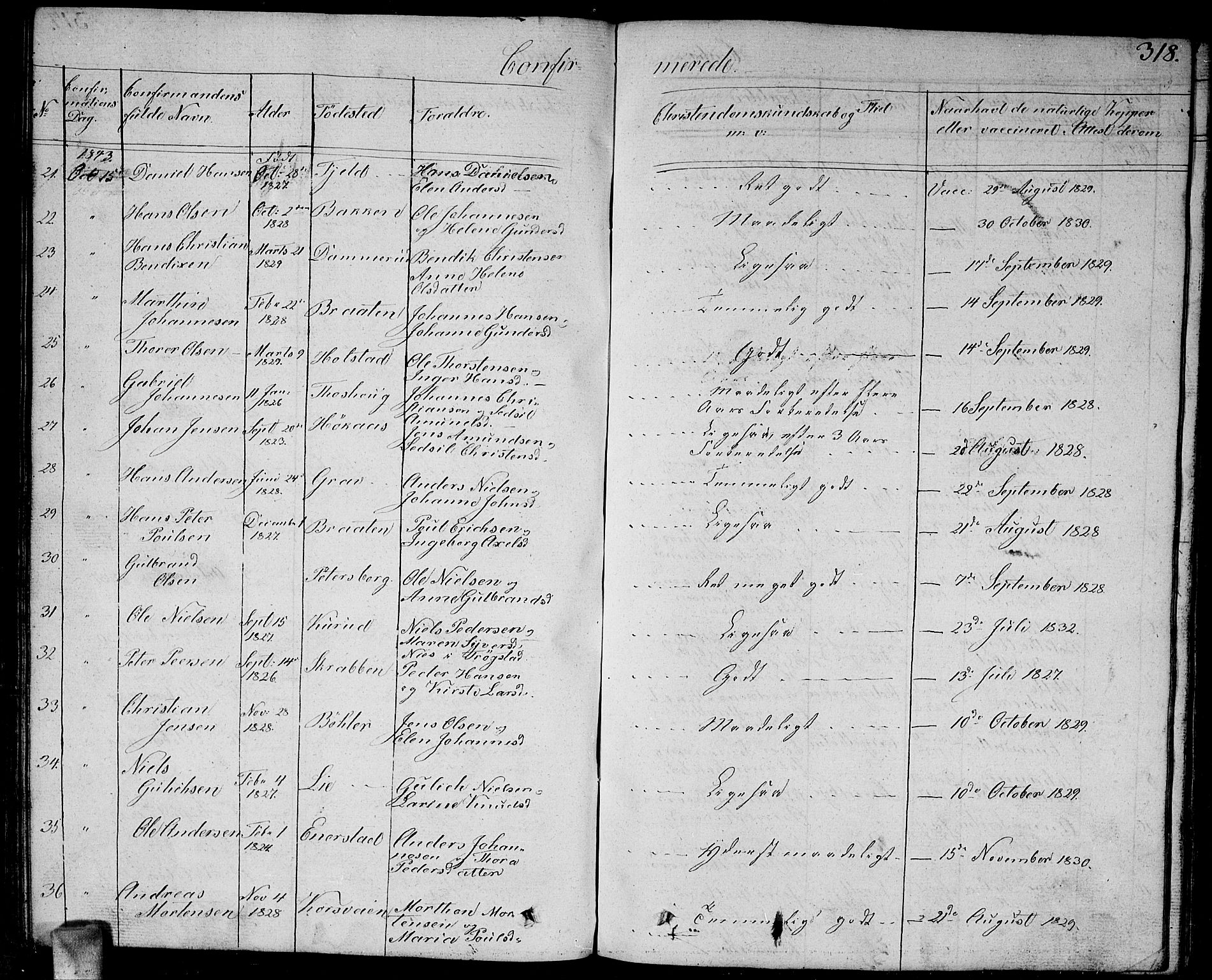 Enebakk prestekontor Kirkebøker, SAO/A-10171c/G/Ga/L0003: Parish register (copy) no. I 3, 1833-1849, p. 318