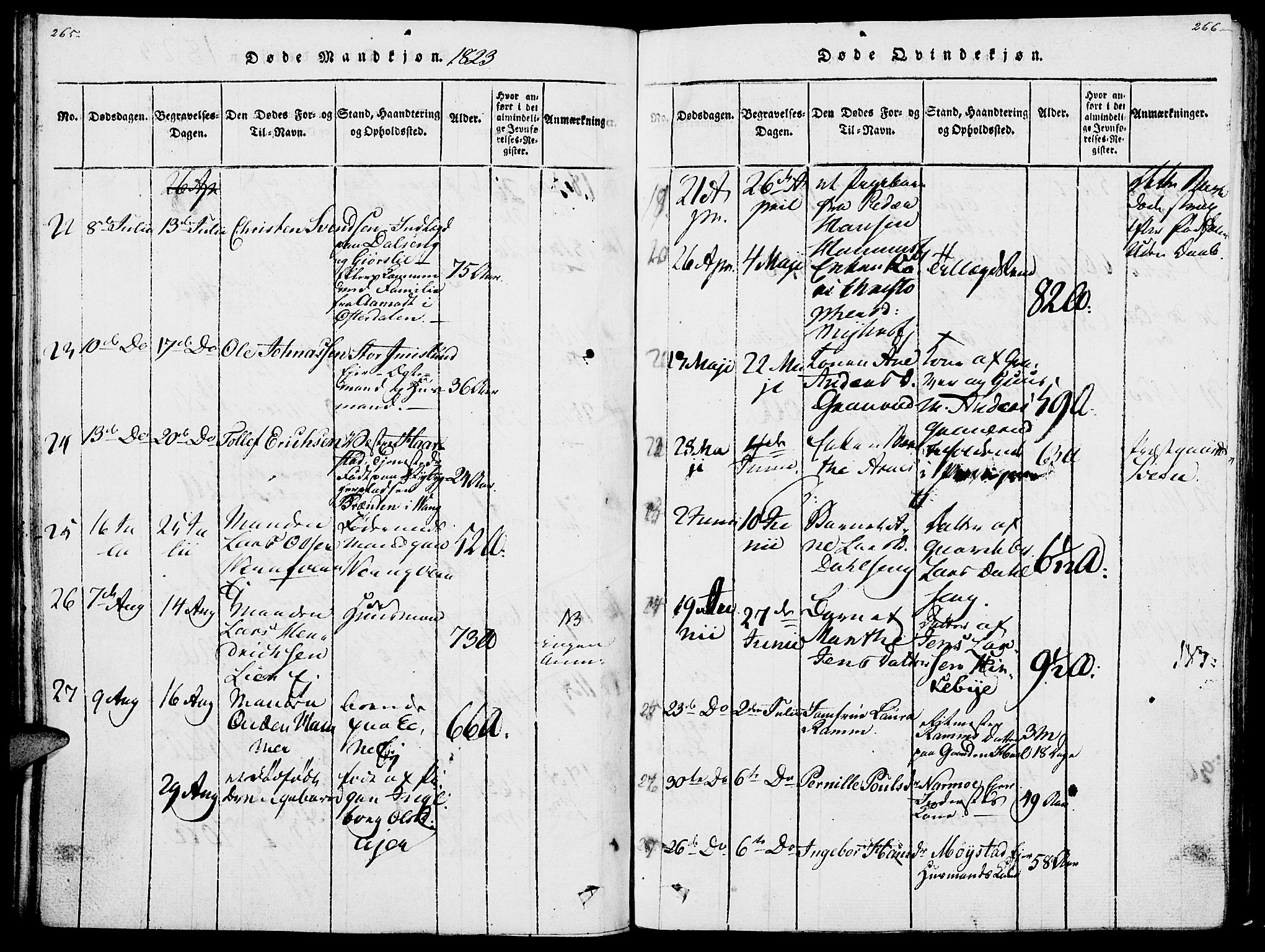 Vang prestekontor, Hedmark, AV/SAH-PREST-008/H/Ha/Haa/L0007: Parish register (official) no. 7, 1813-1826, p. 265-266