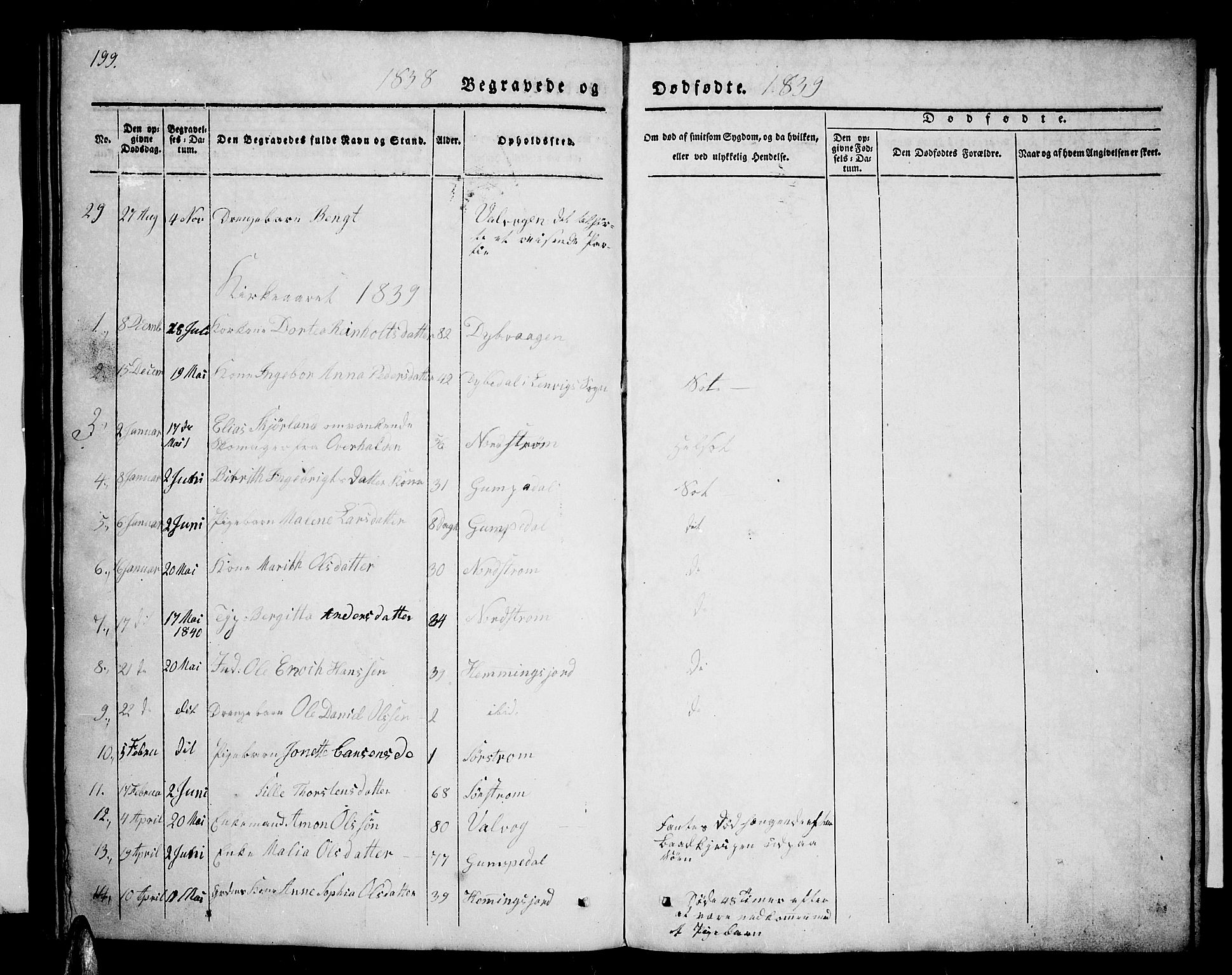 Tranøy sokneprestkontor, SATØ/S-1313/I/Ia/Iab/L0001klokker: Parish register (copy) no. 1, 1835-1853, p. 199