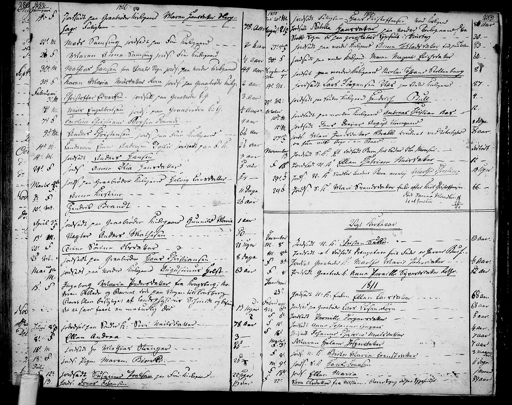 Tønsberg kirkebøker, SAKO/A-330/F/Fa/L0003: Parish register (official) no. I 3, 1797-1814, p. 282-283