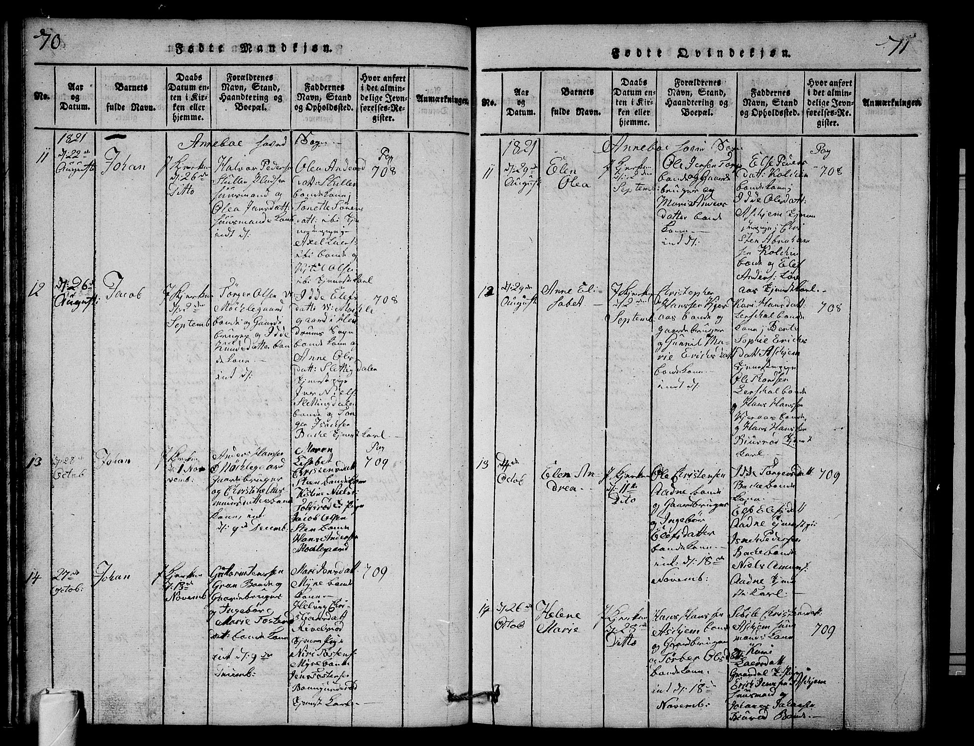 Andebu kirkebøker, AV/SAKO-A-336/G/Ga/L0001: Parish register (copy) no. I 1 /1, 1815-1823, p. 70-71