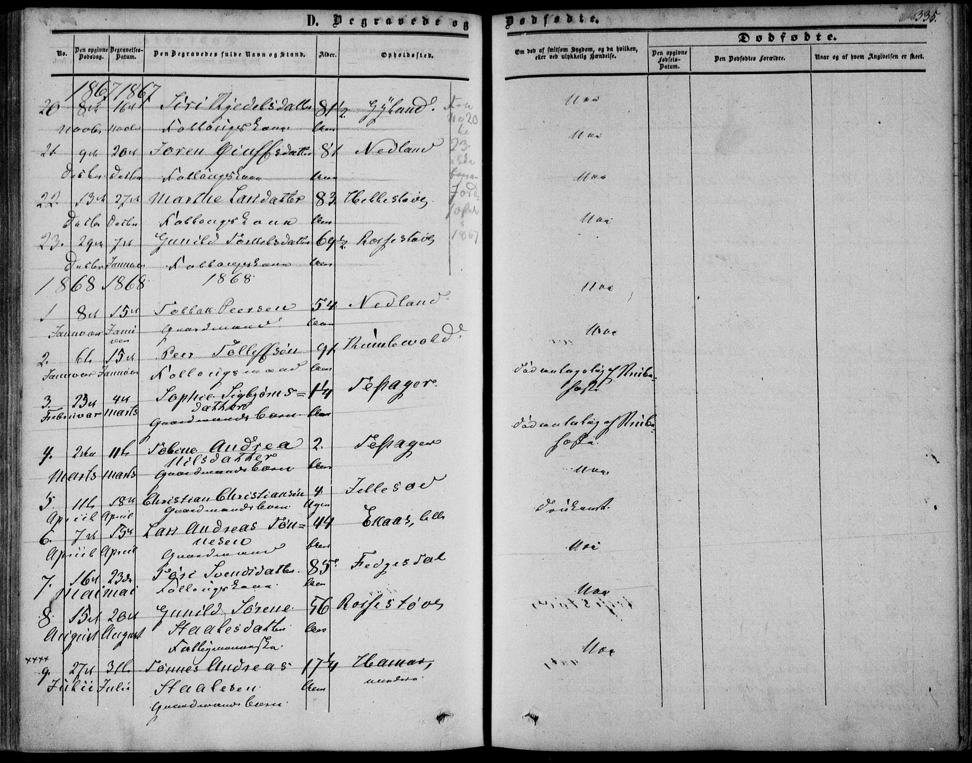 Bakke sokneprestkontor, SAK/1111-0002/F/Fa/Fab/L0002: Parish register (official) no. A 2, 1855-1884, p. 335