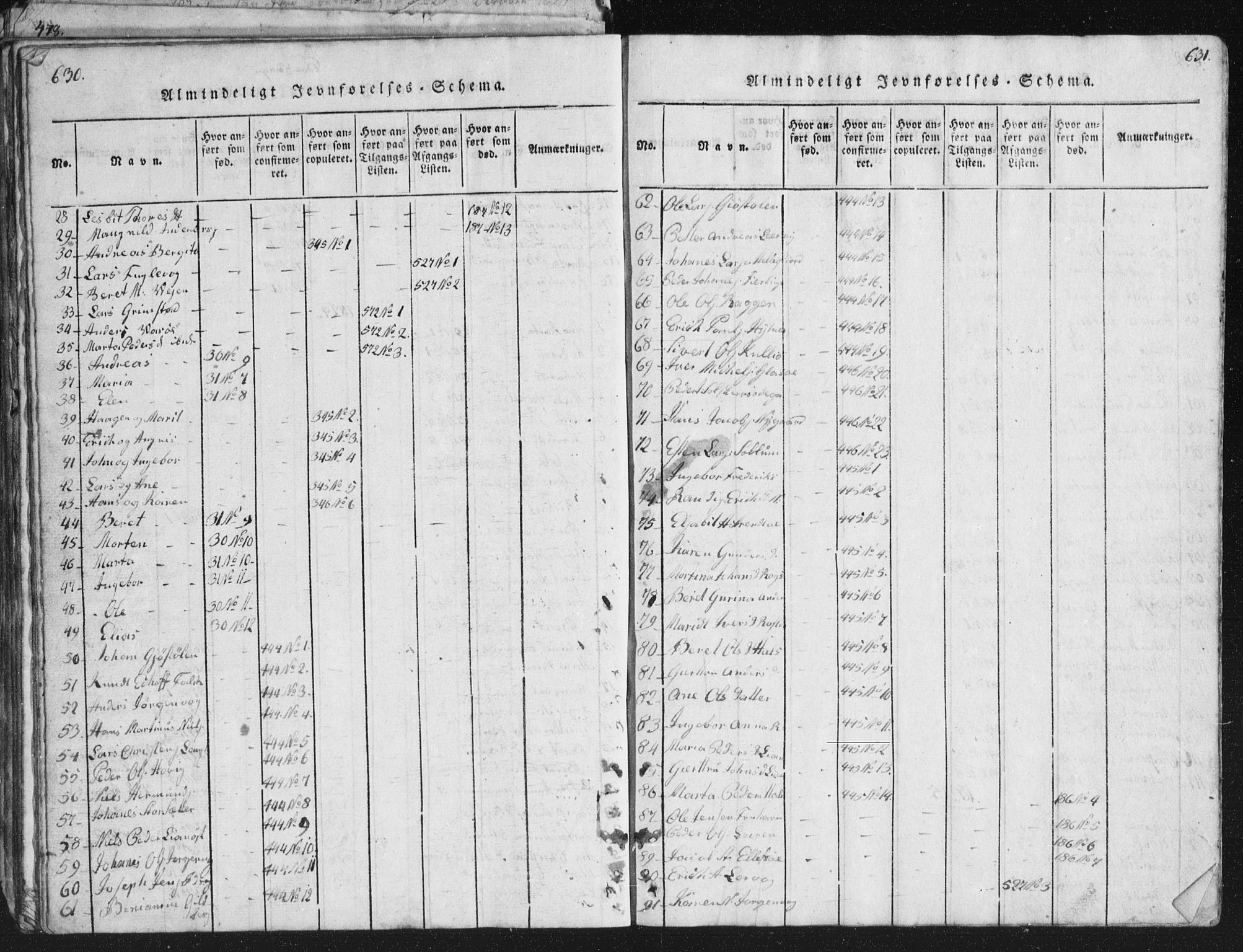 Ministerialprotokoller, klokkerbøker og fødselsregistre - Møre og Romsdal, SAT/A-1454/581/L0942: Parish register (copy) no. 581C00, 1820-1836, p. 630-631