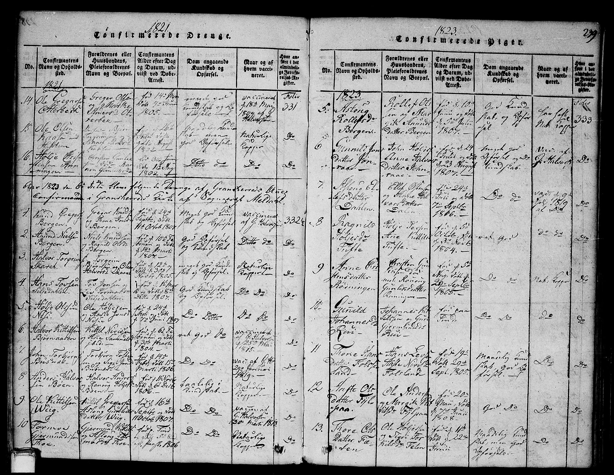 Gransherad kirkebøker, SAKO/A-267/G/Ga/L0001: Parish register (copy) no. I 1, 1815-1842, p. 239