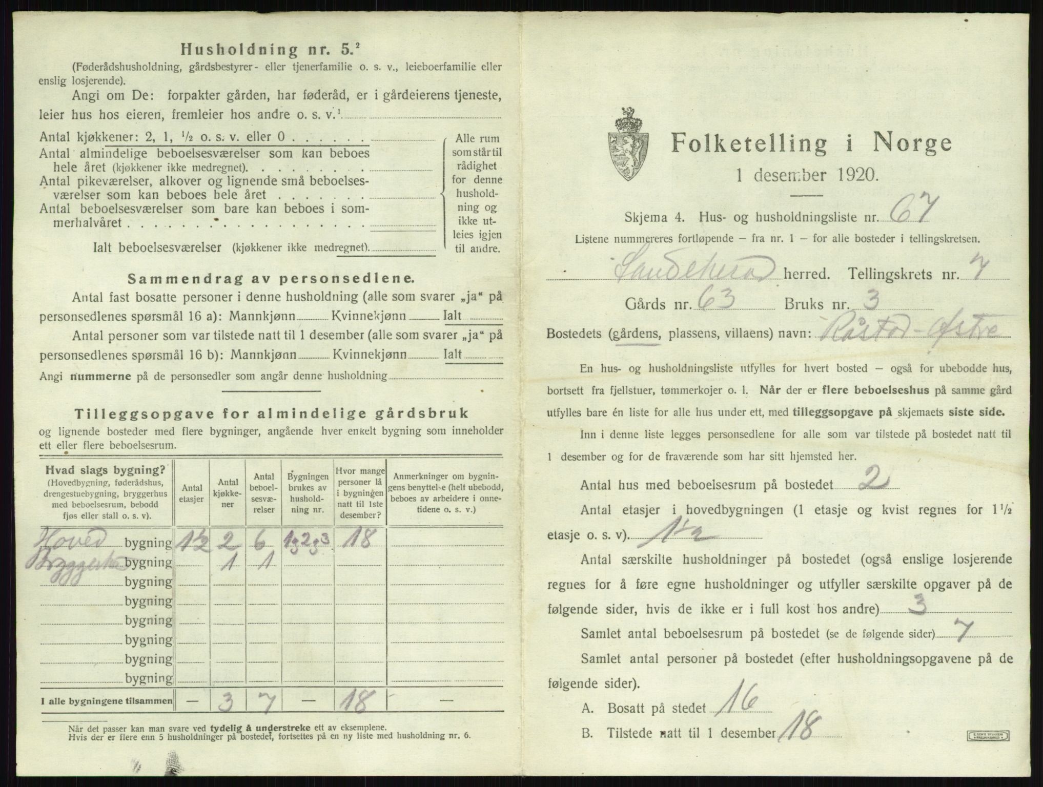 SAKO, 1920 census for Sandeherred, 1920, p. 1591