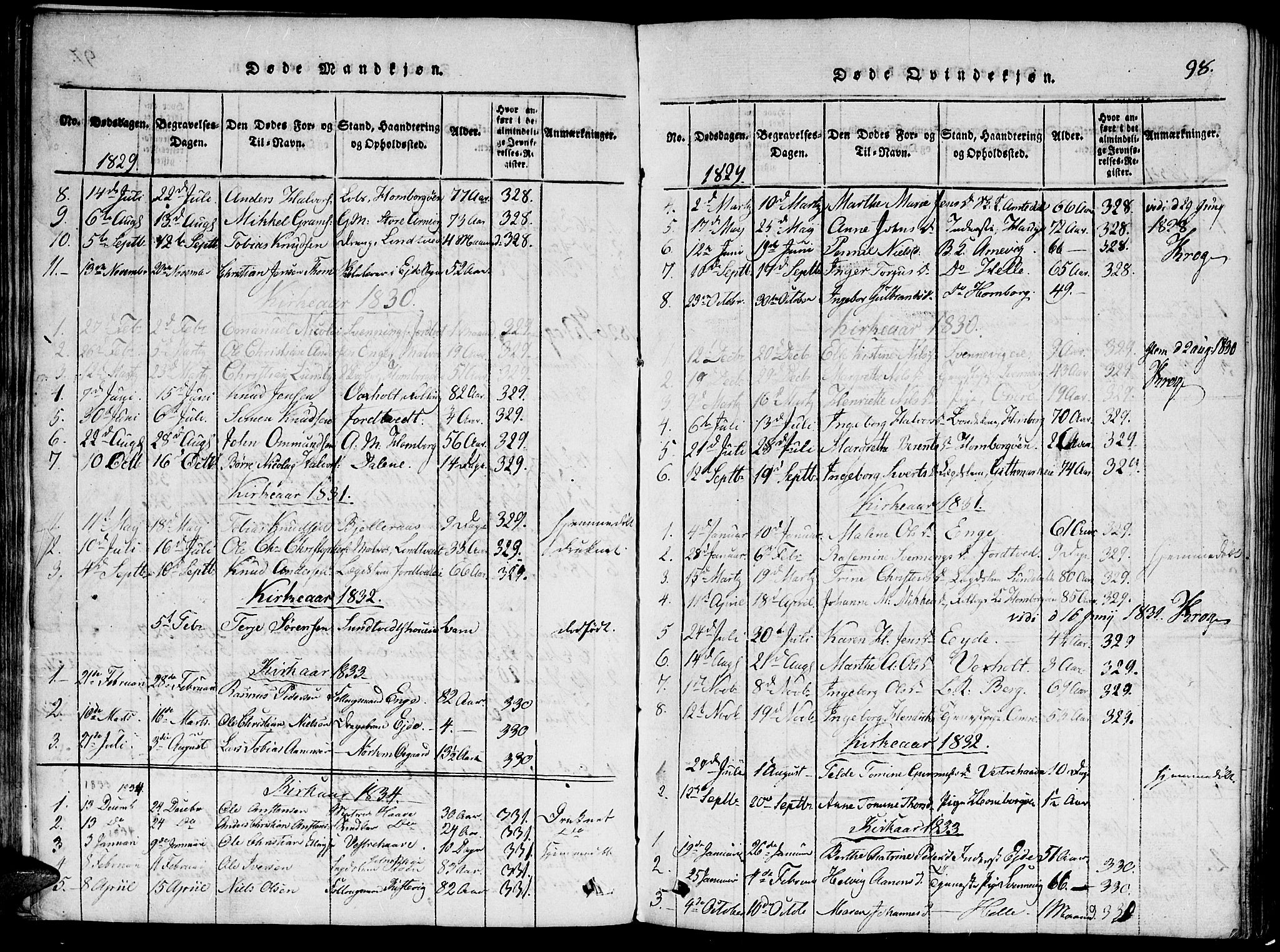 Hommedal sokneprestkontor, SAK/1111-0023/F/Fa/Faa/L0001: Parish register (official) no. A 1, 1816-1860, p. 98