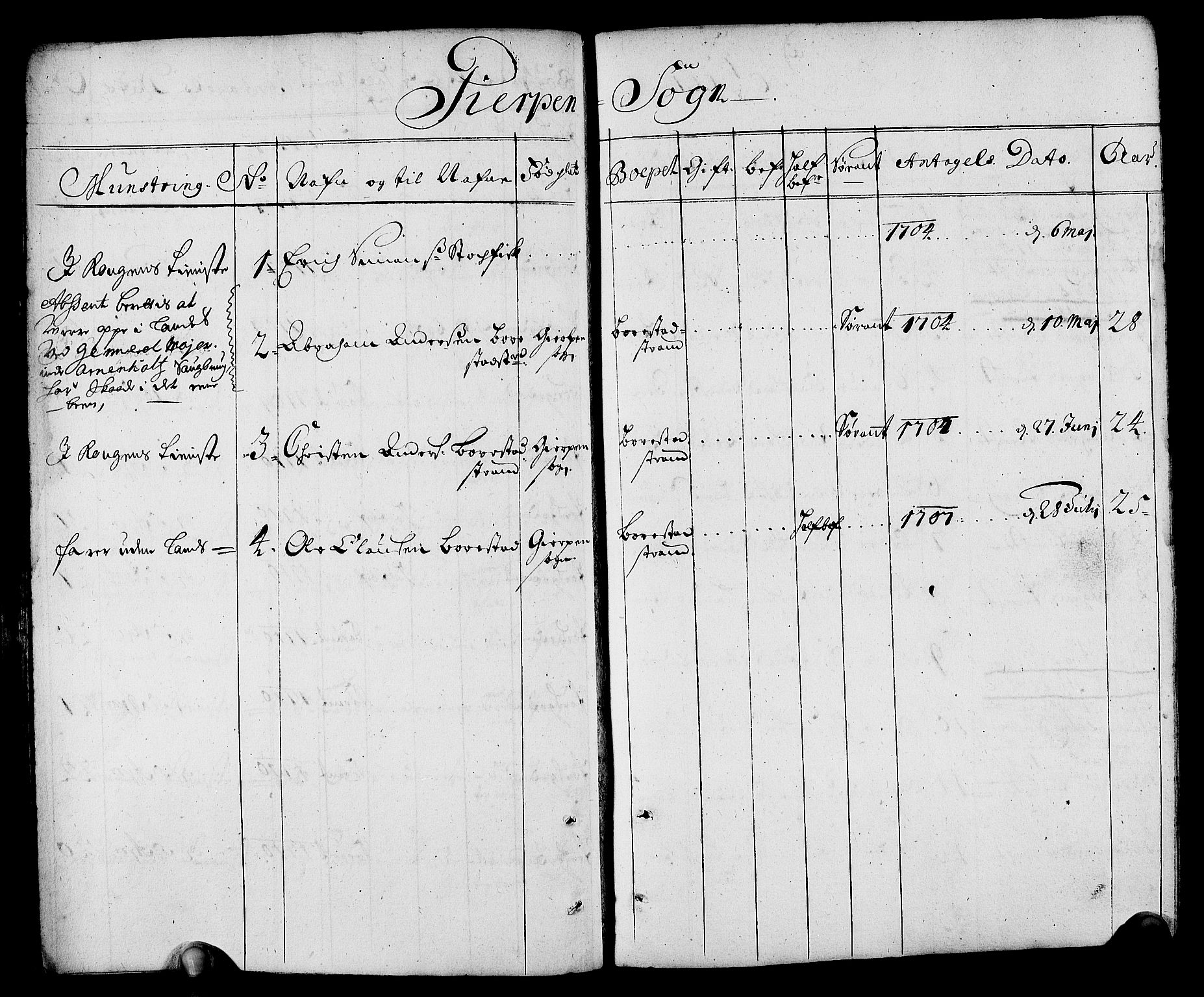 Drammen innrulleringsdistrikt, AV/SAKO-A-781/F/Fa/L0001: Rulle over innrullerte matroser i Bragernes distrikt, 1711, p. 133