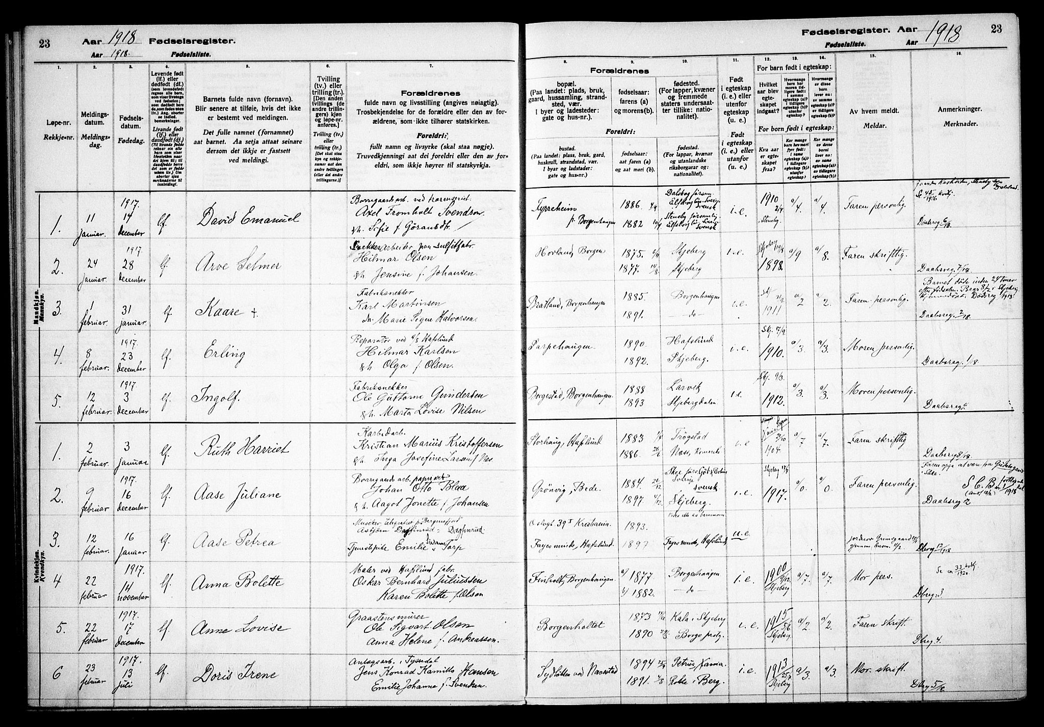 Skjeberg prestekontor Kirkebøker, AV/SAO-A-10923/J/Jd/L0001: Birth register no. IV 1, 1916-1935, p. 23