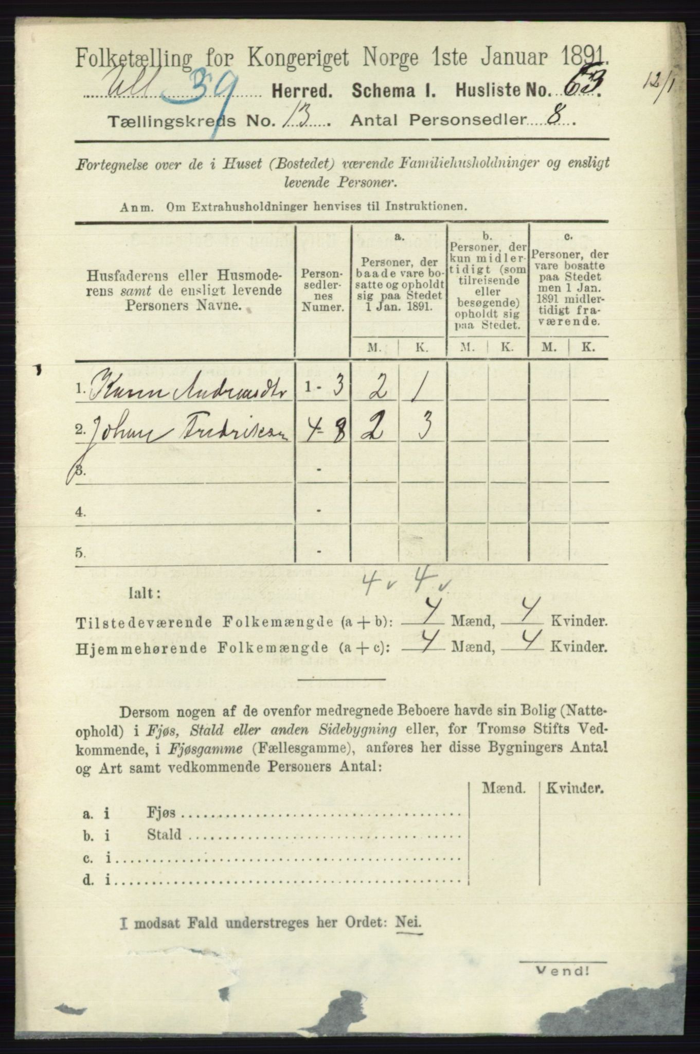 RA, 1891 census for 0235 Ullensaker, 1891, p. 5925