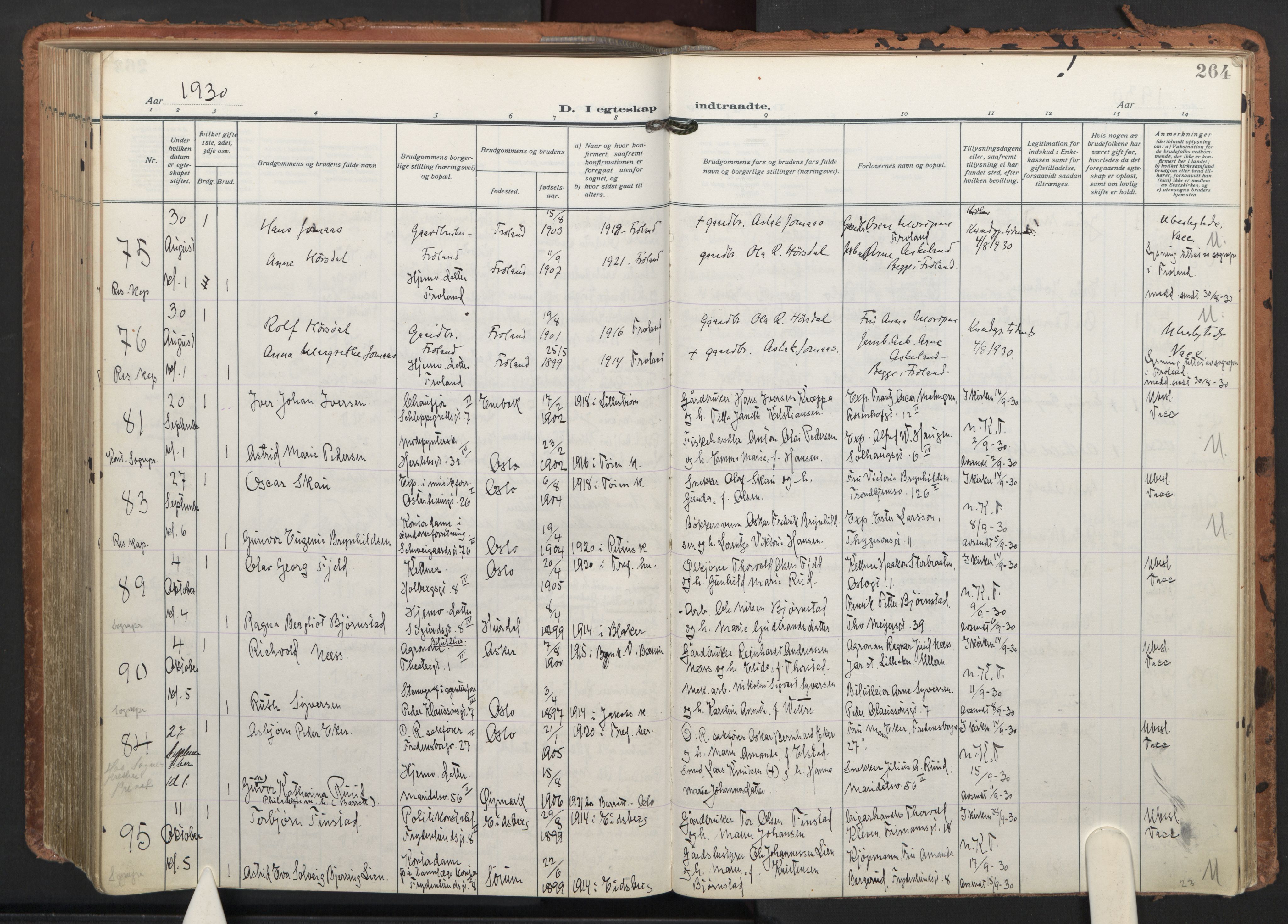 Trefoldighet prestekontor Kirkebøker, AV/SAO-A-10882/F/Fc/L0008: Parish register (official) no. III 8, 1920-1932, p. 264