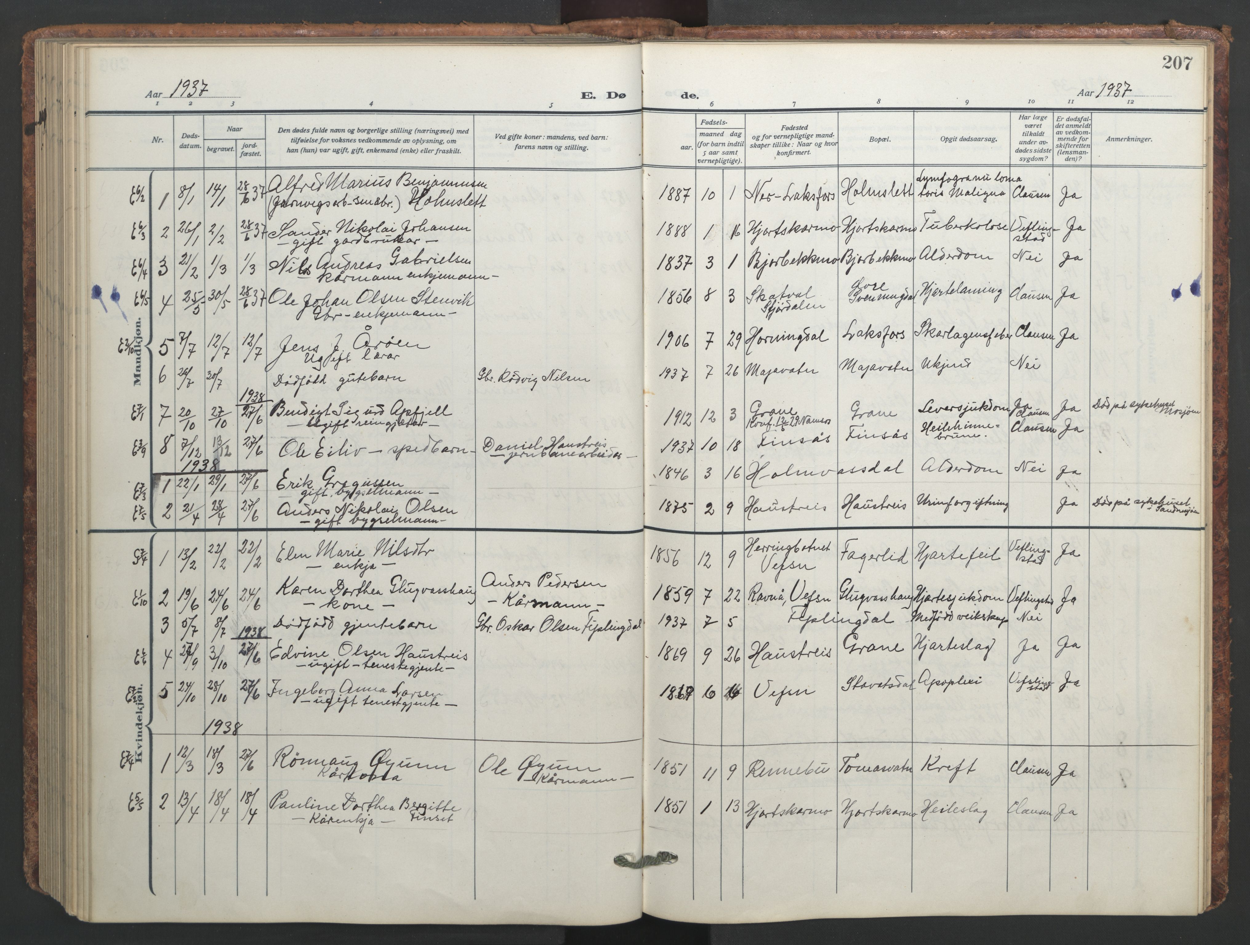Ministerialprotokoller, klokkerbøker og fødselsregistre - Nordland, SAT/A-1459/824/L0341: Parish register (copy) no. 824C01, 1916-1957, p. 207
