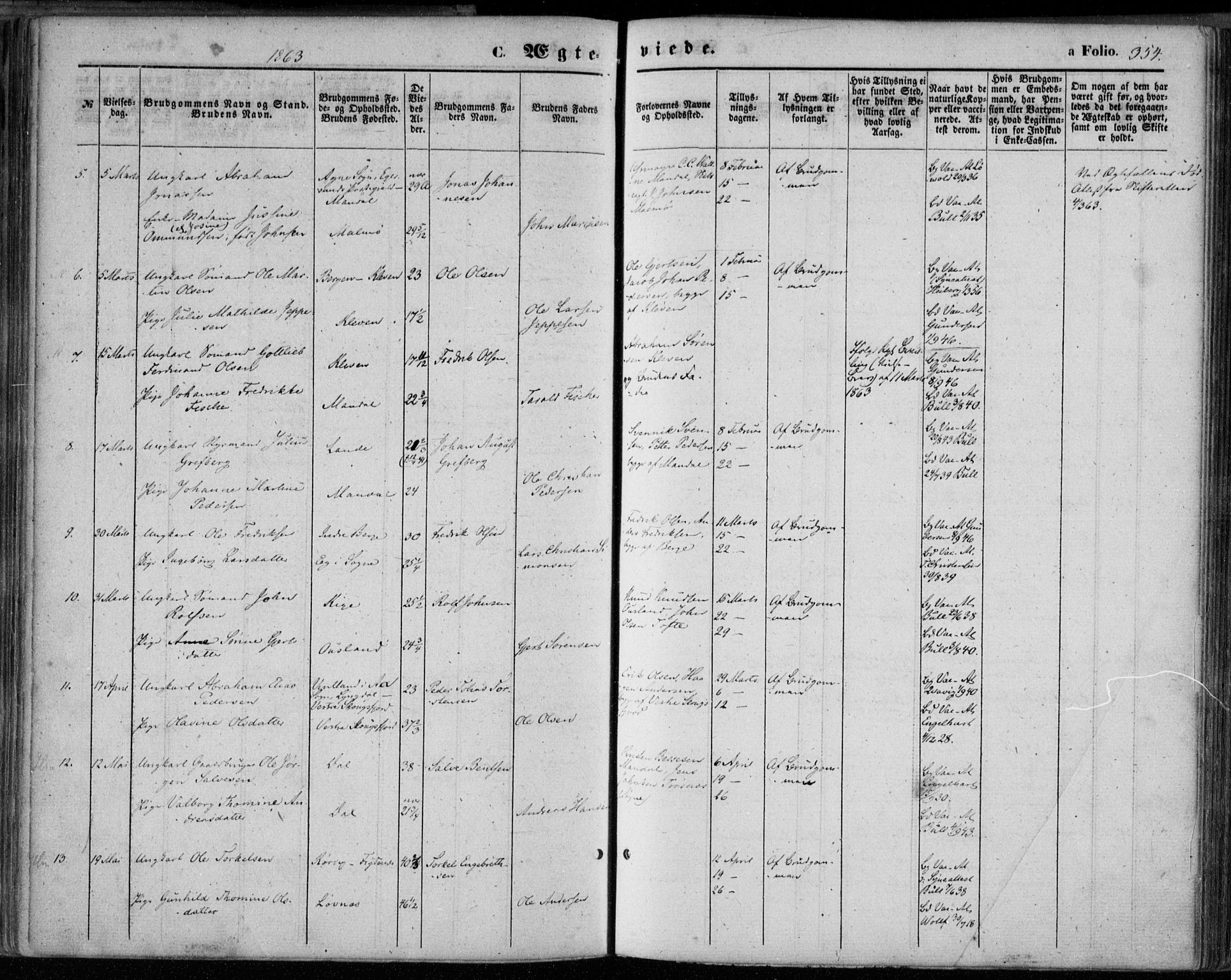 Mandal sokneprestkontor, SAK/1111-0030/F/Fa/Faa/L0014: Parish register (official) no. A 14, 1859-1872, p. 354