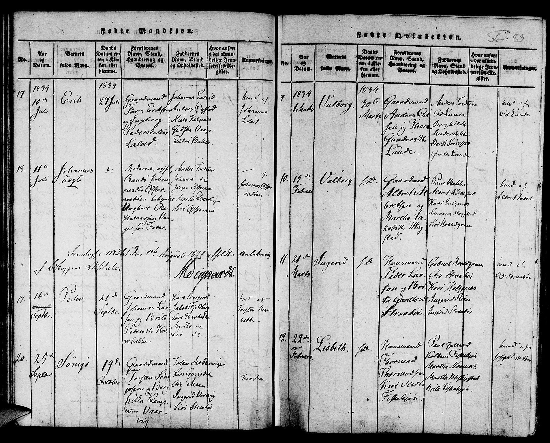 Suldal sokneprestkontor, AV/SAST-A-101845/01/IV/L0006: Parish register (official) no. A 6, 1816-1836, p. 83