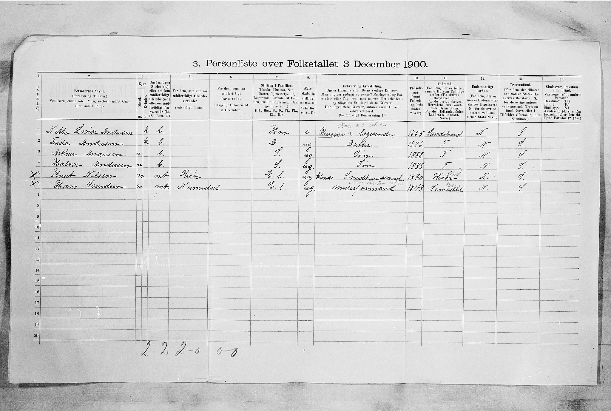 RA, 1900 census for Sandefjord, 1900, p. 35
