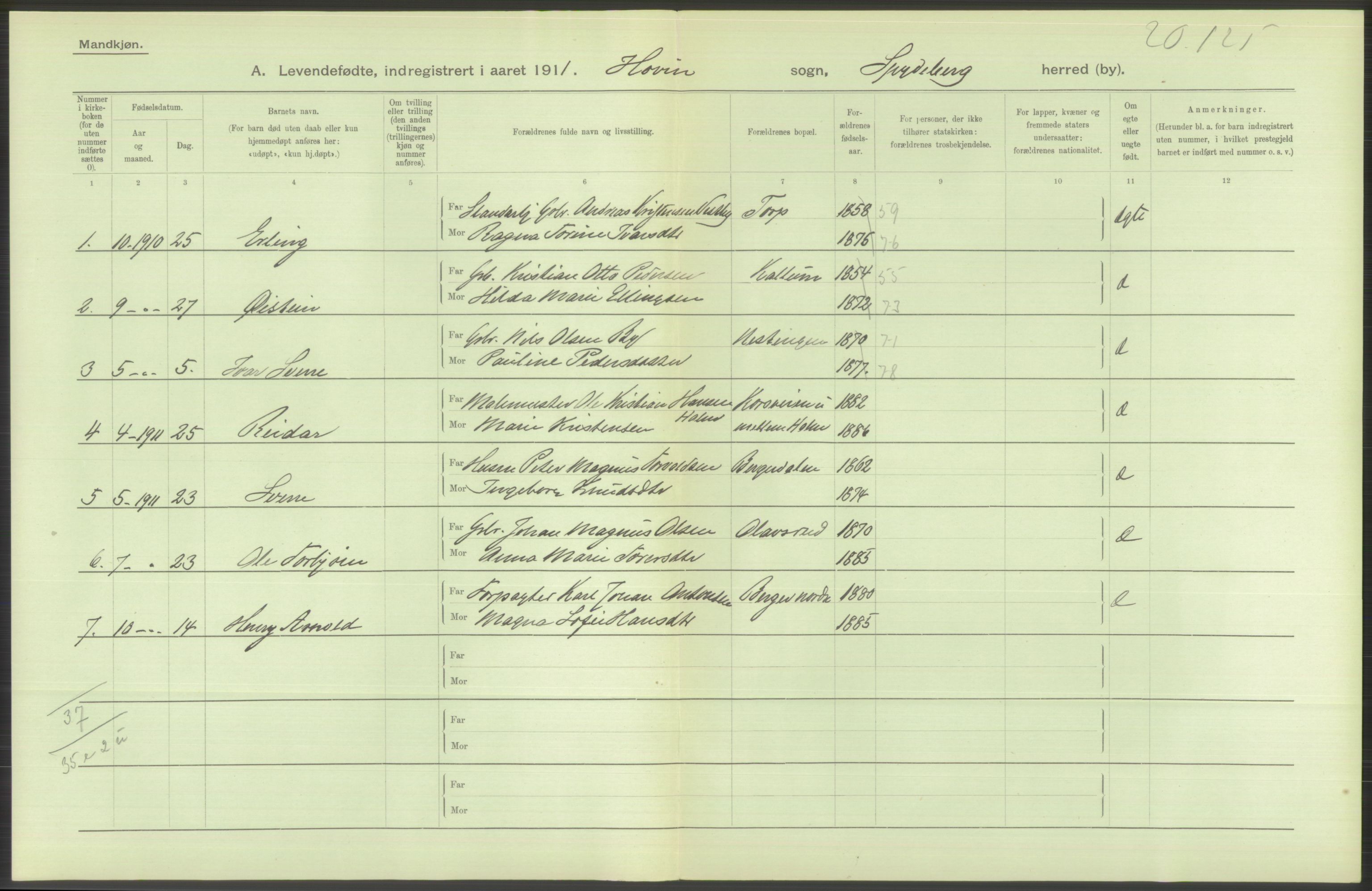 Statistisk sentralbyrå, Sosiodemografiske emner, Befolkning, RA/S-2228/D/Df/Dfb/Dfba/L0001: Smålenenes amt: Levendefødte menn og kvinner. Bygder., 1911, p. 2