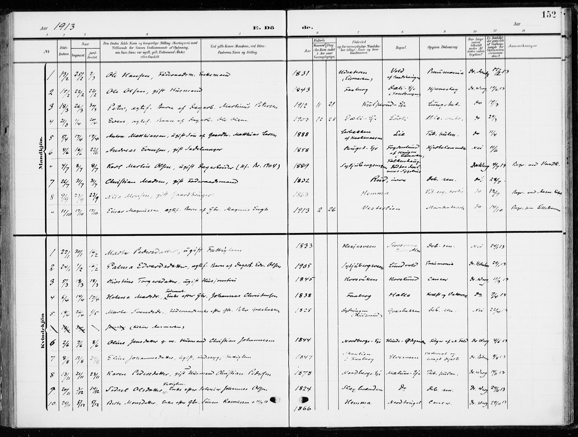 Ringsaker prestekontor, SAH/PREST-014/K/Ka/L0021: Parish register (official) no. 21, 1905-1920, p. 152
