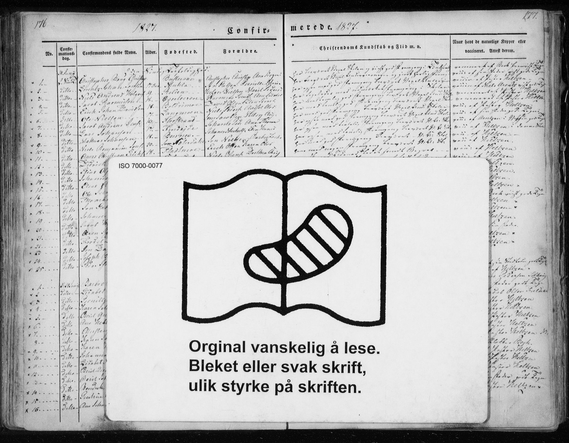 Ministerialprotokoller, klokkerbøker og fødselsregistre - Nordland, AV/SAT-A-1459/825/L0354: Parish register (official) no. 825A08, 1826-1841, p. 176-177