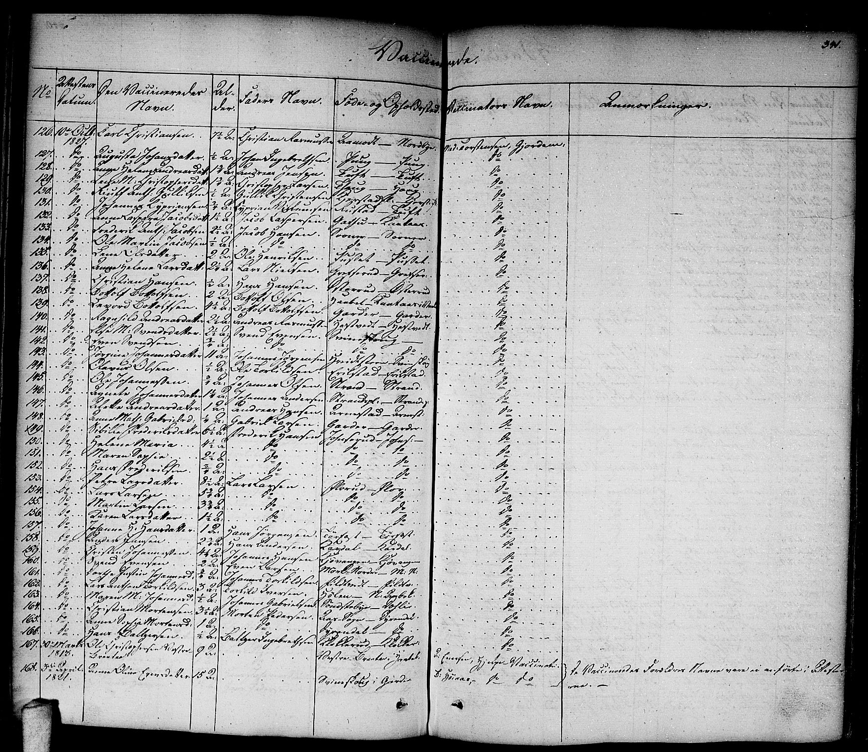 Vestby prestekontor Kirkebøker, AV/SAO-A-10893/F/Fa/L0006: Parish register (official) no. I 6, 1827-1849, p. 341