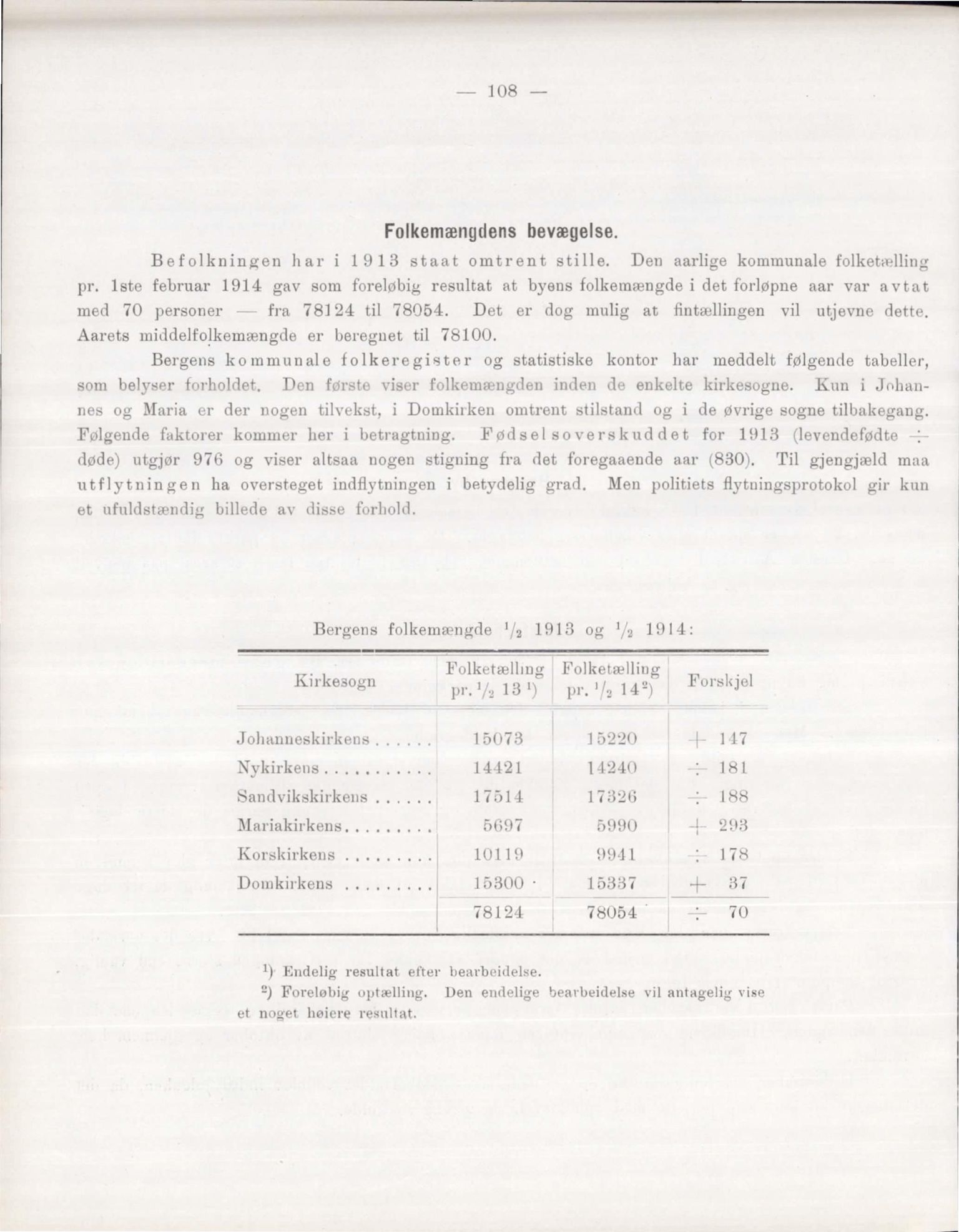 Bergen kommune, Sunnhetsvesen (Bergen helseråd), BBA/A-2617/X/Xa/L0006: Årsmelding, 1913