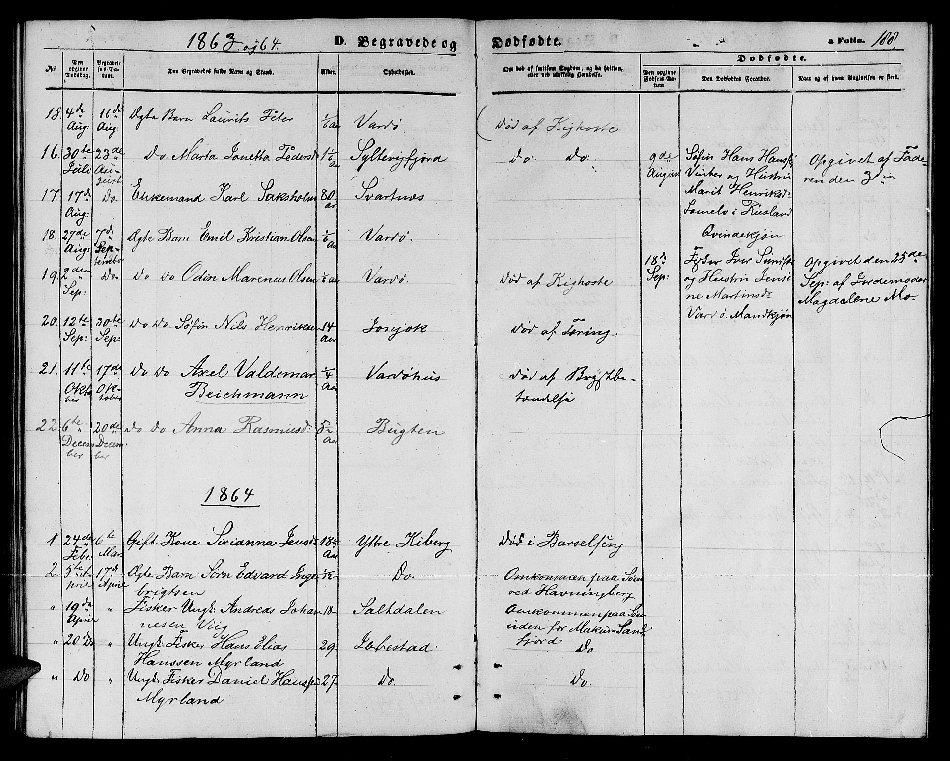 Vardø sokneprestkontor, SATØ/S-1332/H/Hb/L0002klokker: Parish register (copy) no. 2, 1861-1870, p. 188