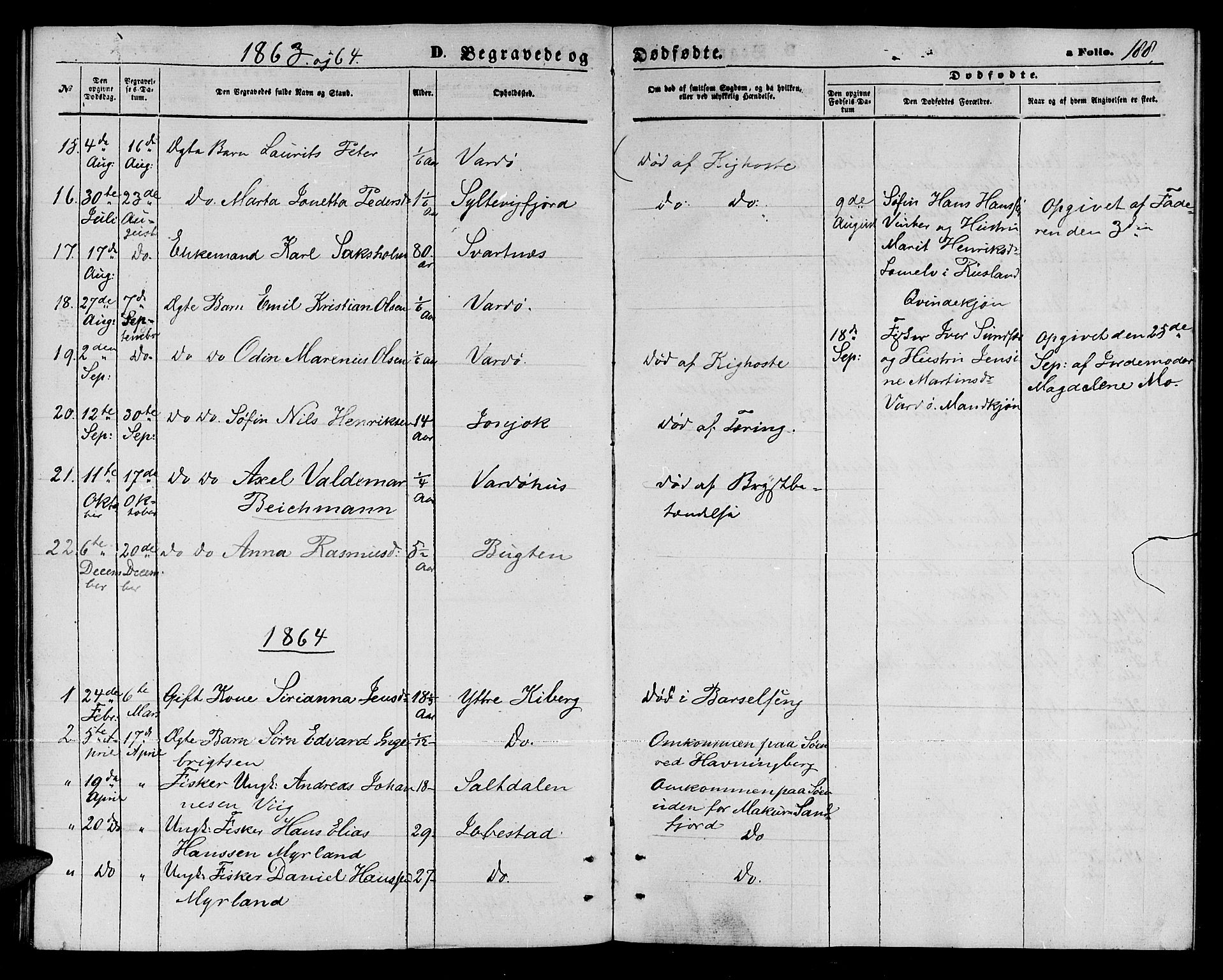 Vardø sokneprestkontor, AV/SATØ-S-1332/H/Hb/L0002klokker: Parish register (copy) no. 2, 1861-1870, p. 188