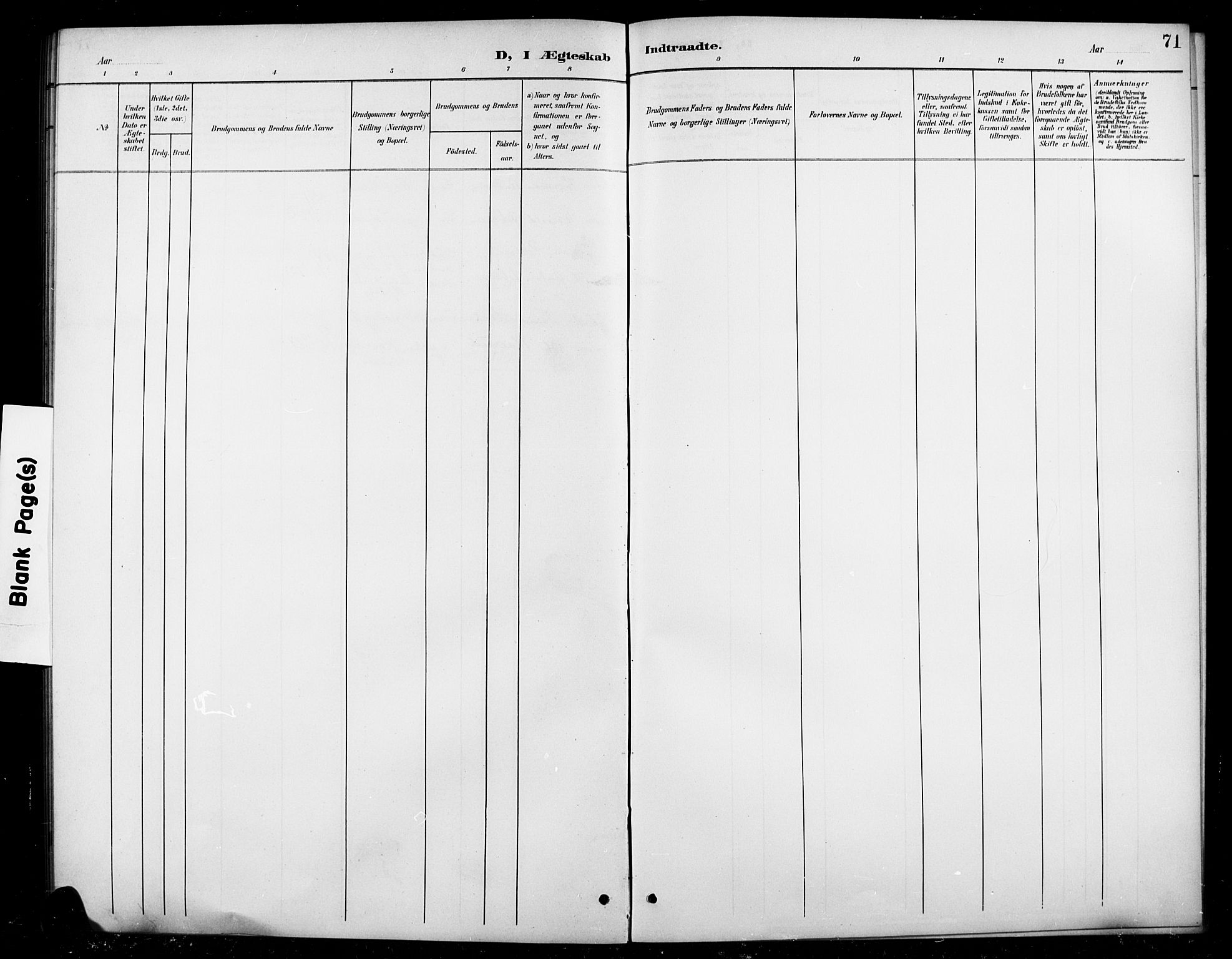 Ås prestekontor Kirkebøker, AV/SAO-A-10894/G/Gc/L0001: Parish register (copy) no. III 1, 1901-1924, p. 71