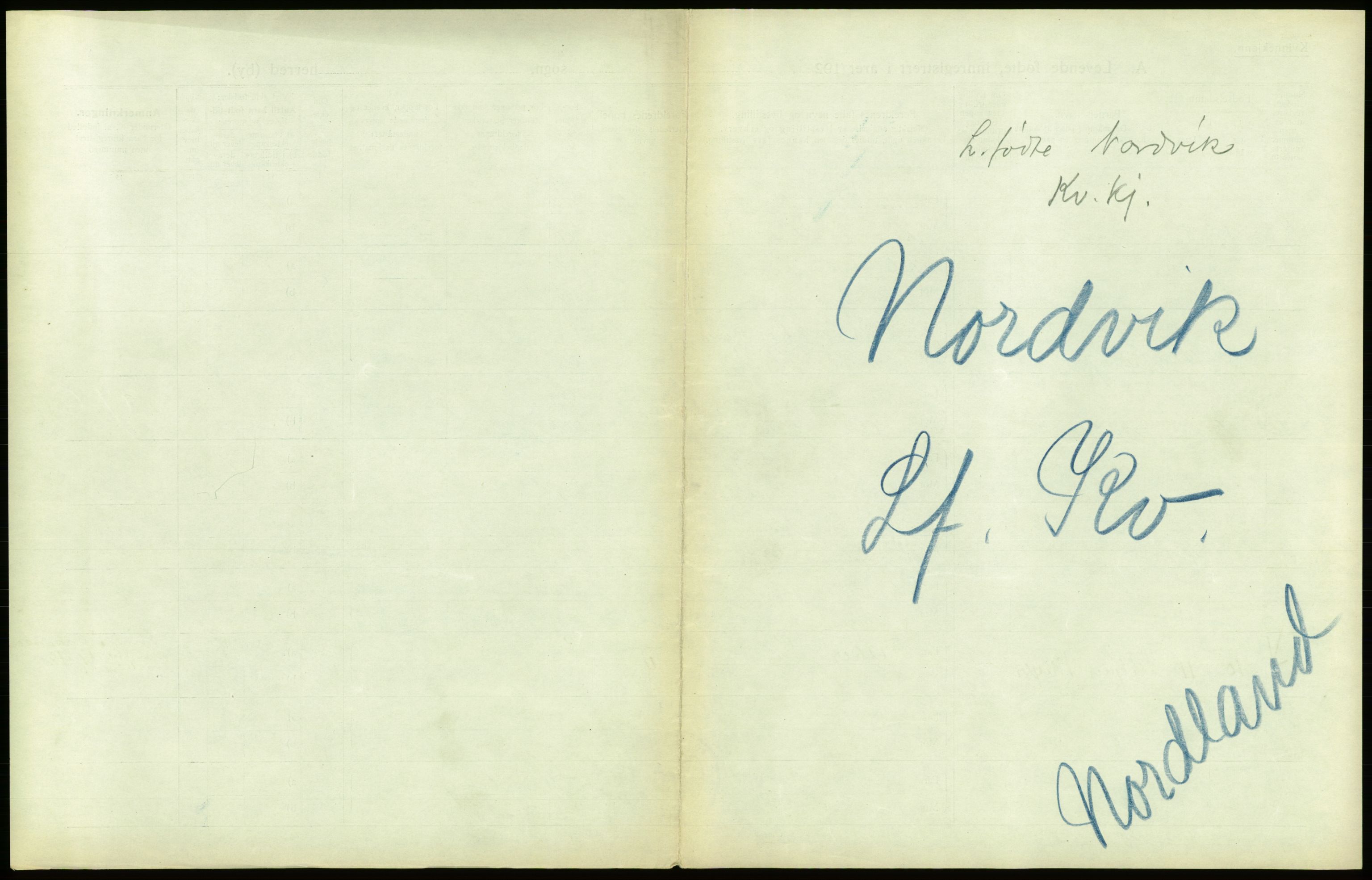 Statistisk sentralbyrå, Sosiodemografiske emner, Befolkning, AV/RA-S-2228/D/Df/Dfc/Dfcb/L0044: Nordland fylke: Levendefødte menn og kvinner. Bygder og byer., 1922, p. 201