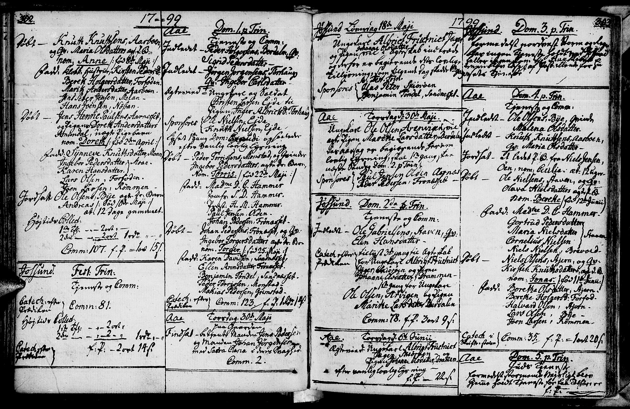 Ministerialprotokoller, klokkerbøker og fødselsregistre - Sør-Trøndelag, AV/SAT-A-1456/655/L0673: Parish register (official) no. 655A02, 1780-1801, p. 302-303
