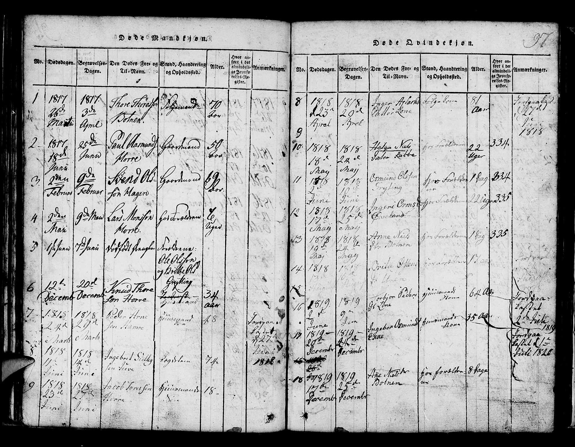 Røldal sokneprestembete, SAB/A-100247: Parish register (copy) no. A 1, 1817-1860, p. 97